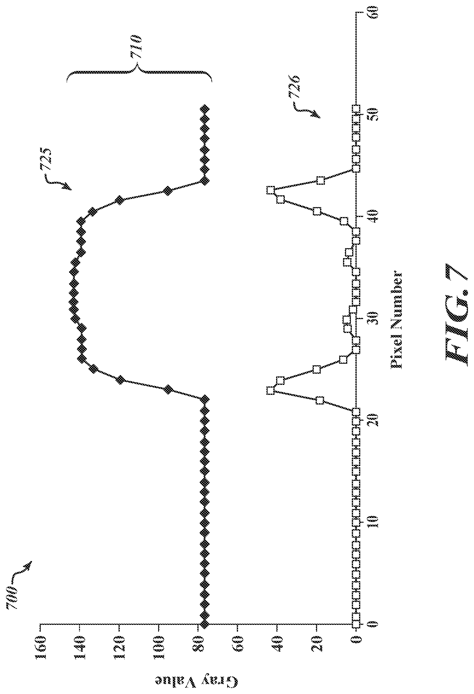 Patent US12613085 Figure 7 – Micrometer head displacement system utilizing imaging
