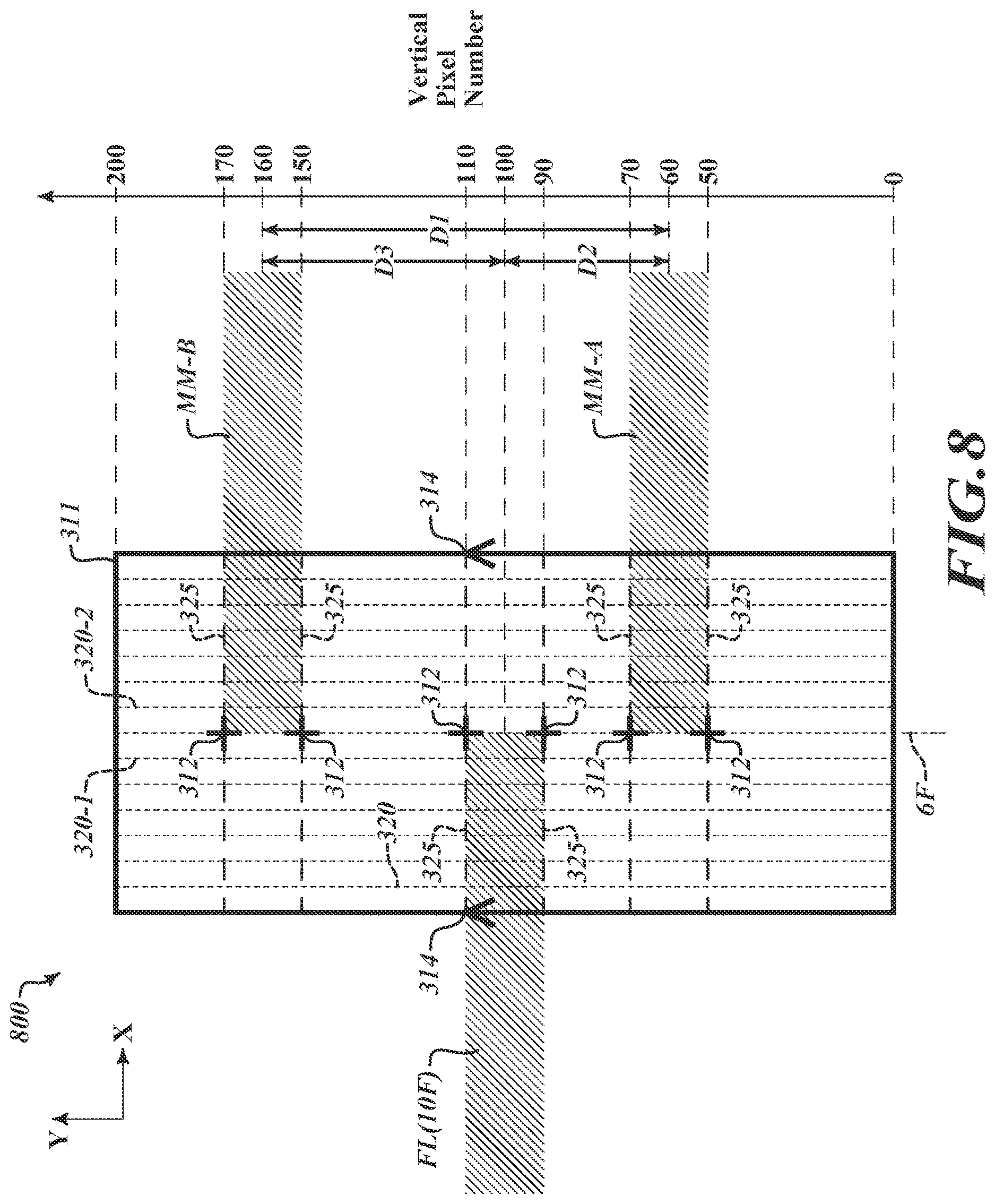 Patent US12613085 Figure 8 – Micrometer head displacement system utilizing imaging