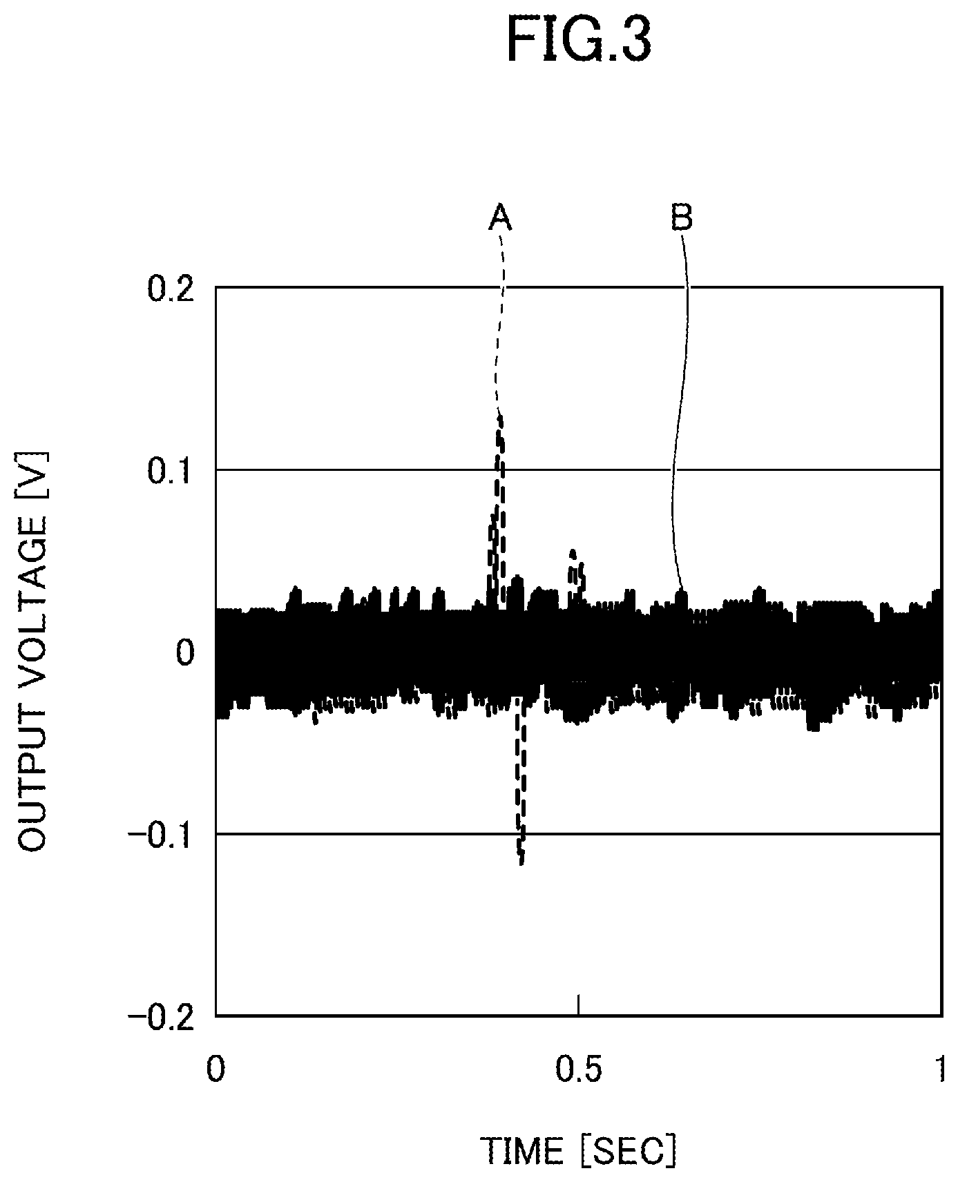 Patent US12613088 Figure 3 – Strain gauge including barrier layer over resistor body