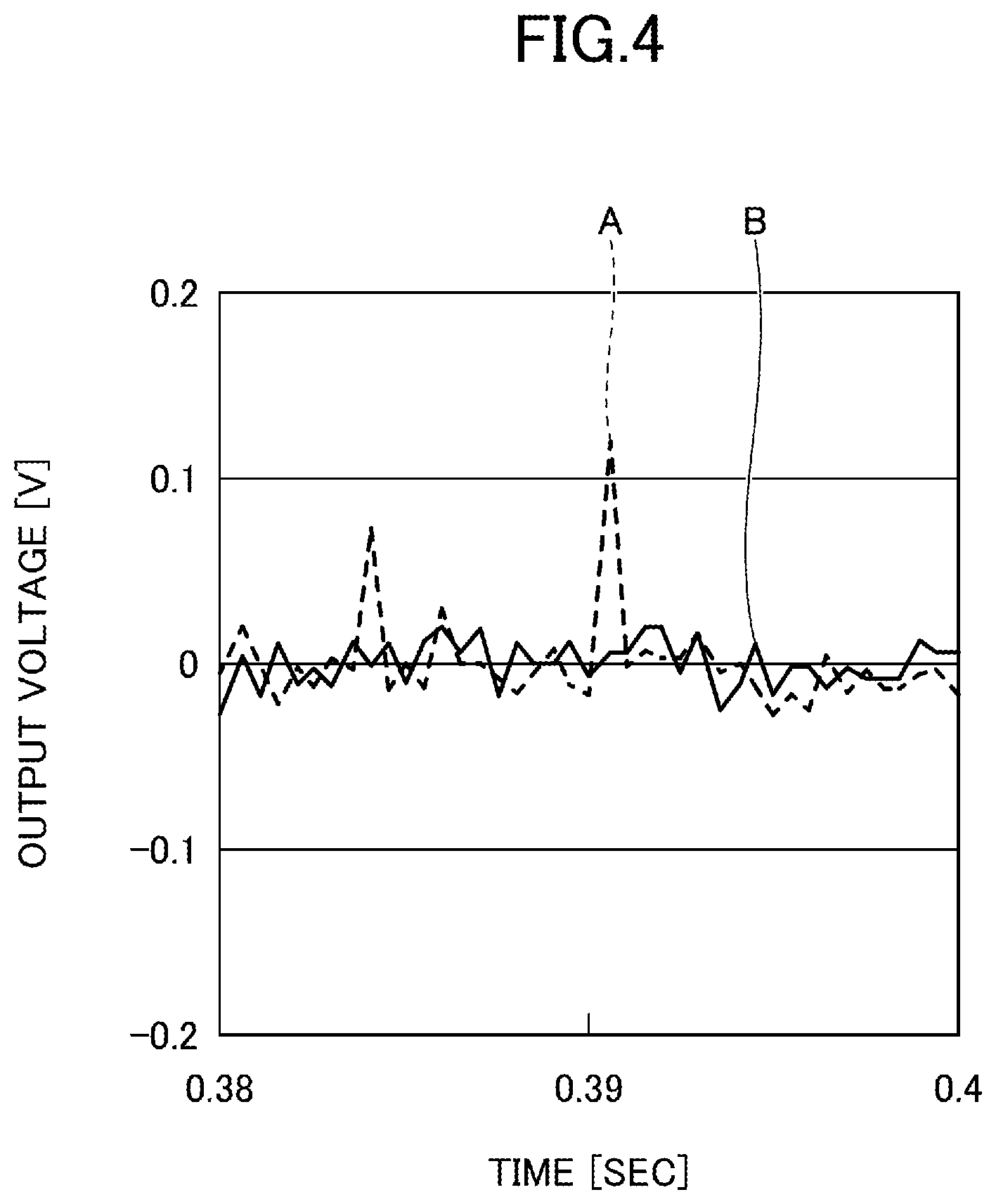 Patent US12613088 Figure 4 – Strain gauge including barrier layer over resistor body