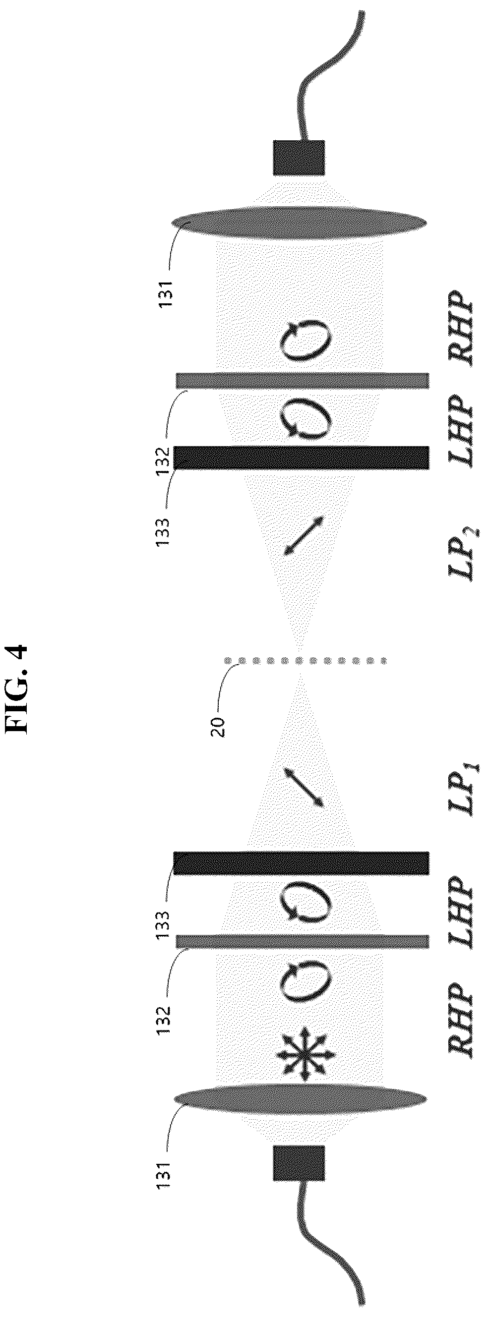 Patent US12613090 Figure 4 – Apparatus of vision chromatic confocal sensor based on a geometrical phase lens