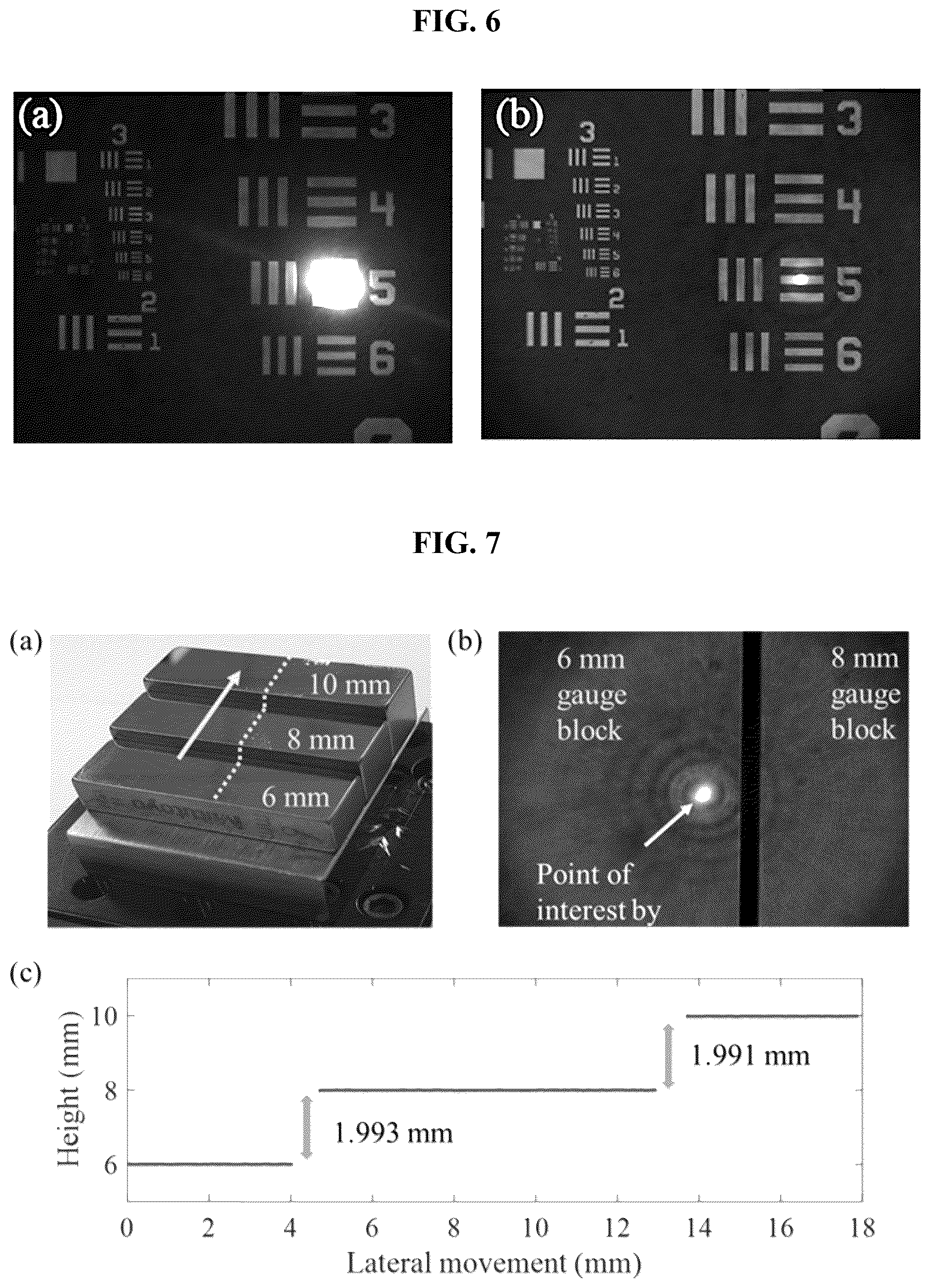 Patent US12613090 Figure 6 – Apparatus of vision chromatic confocal sensor based on a geometrical phase lens