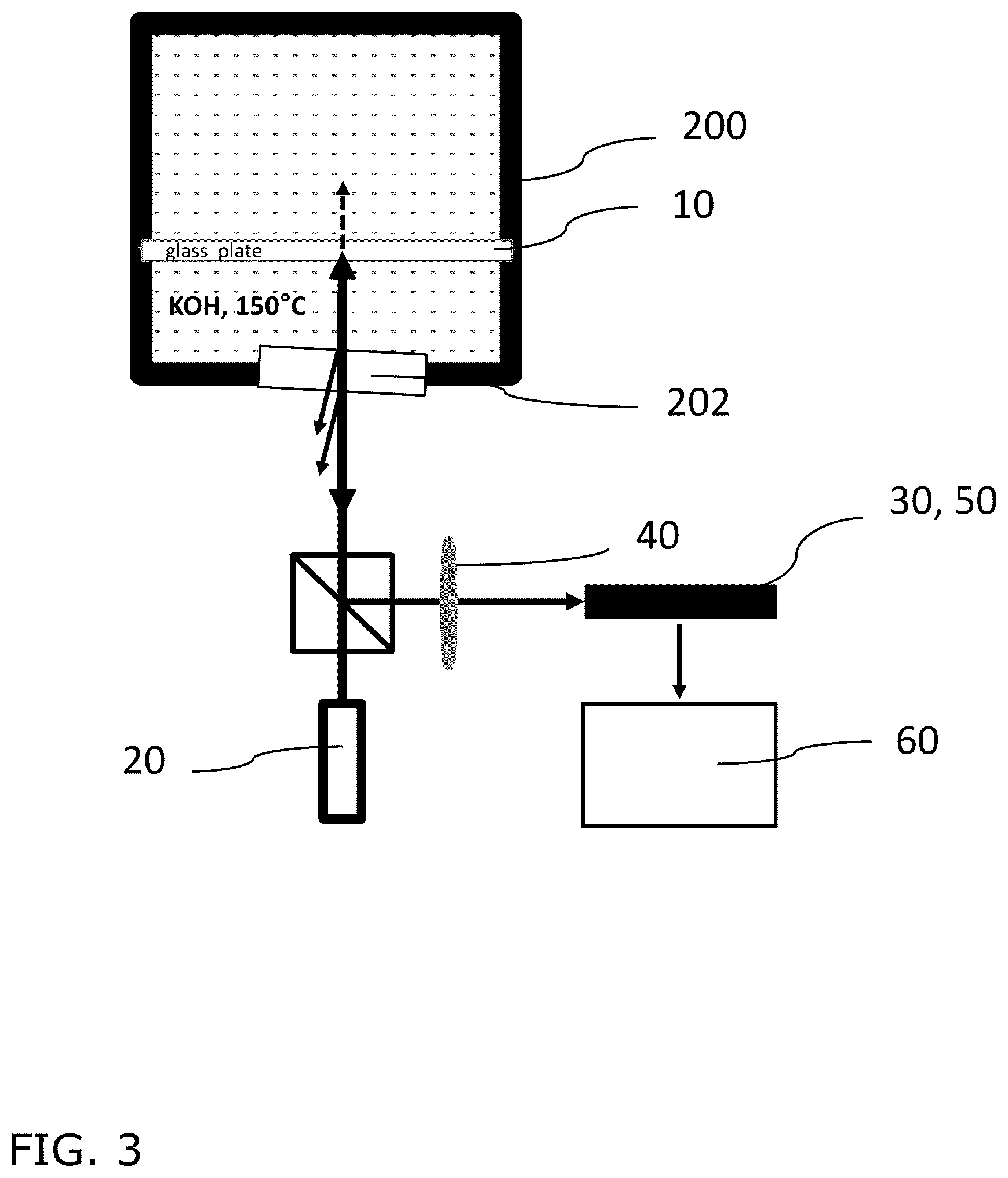 Patent US12613092 Figure 3 – Method and apparatus for measuring the thickness of a transparent layer on nanometer scale