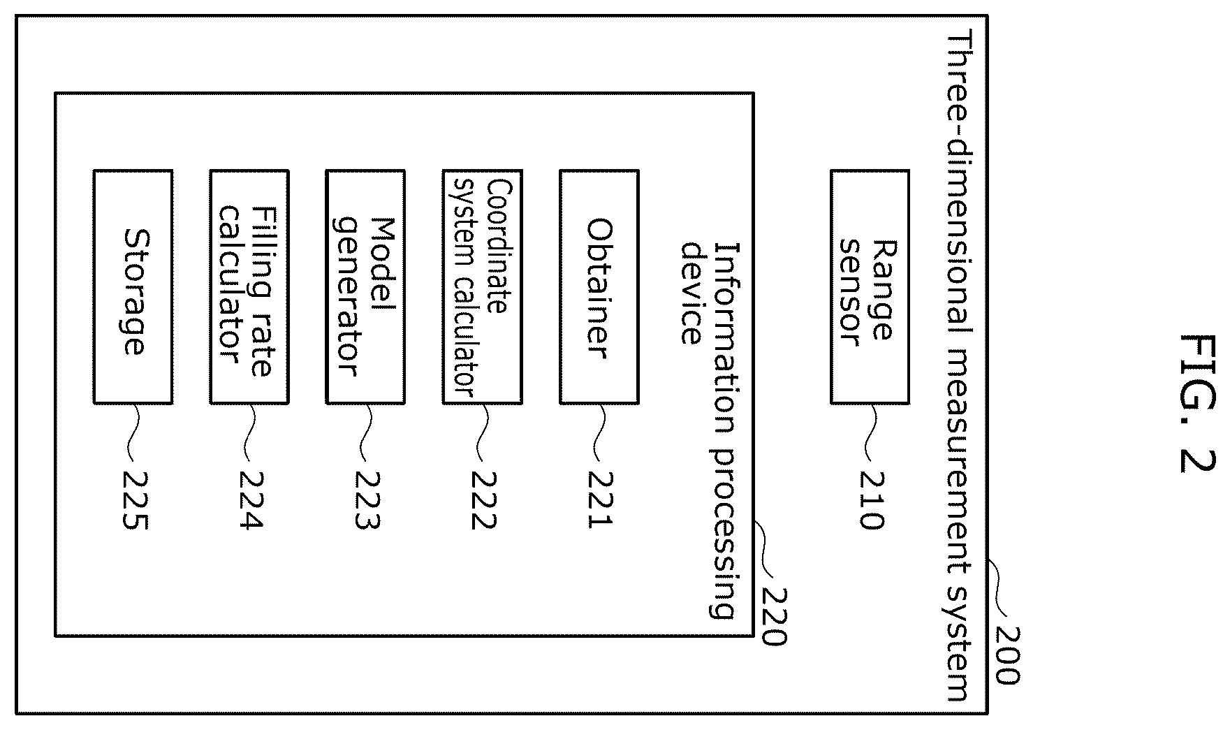 Patent US12613093 Figure 2 – Filling rate measurement method, information processing device, and recording medium