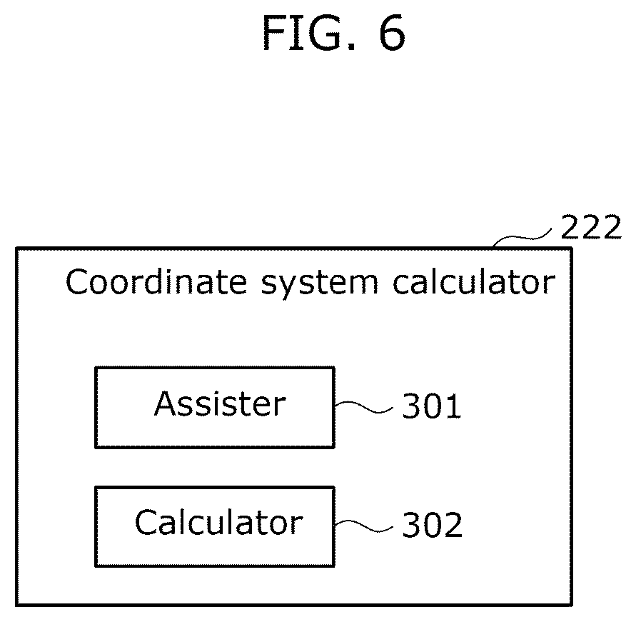 Patent US12613093 Figure 6 – Filling rate measurement method, information processing device, and recording medium