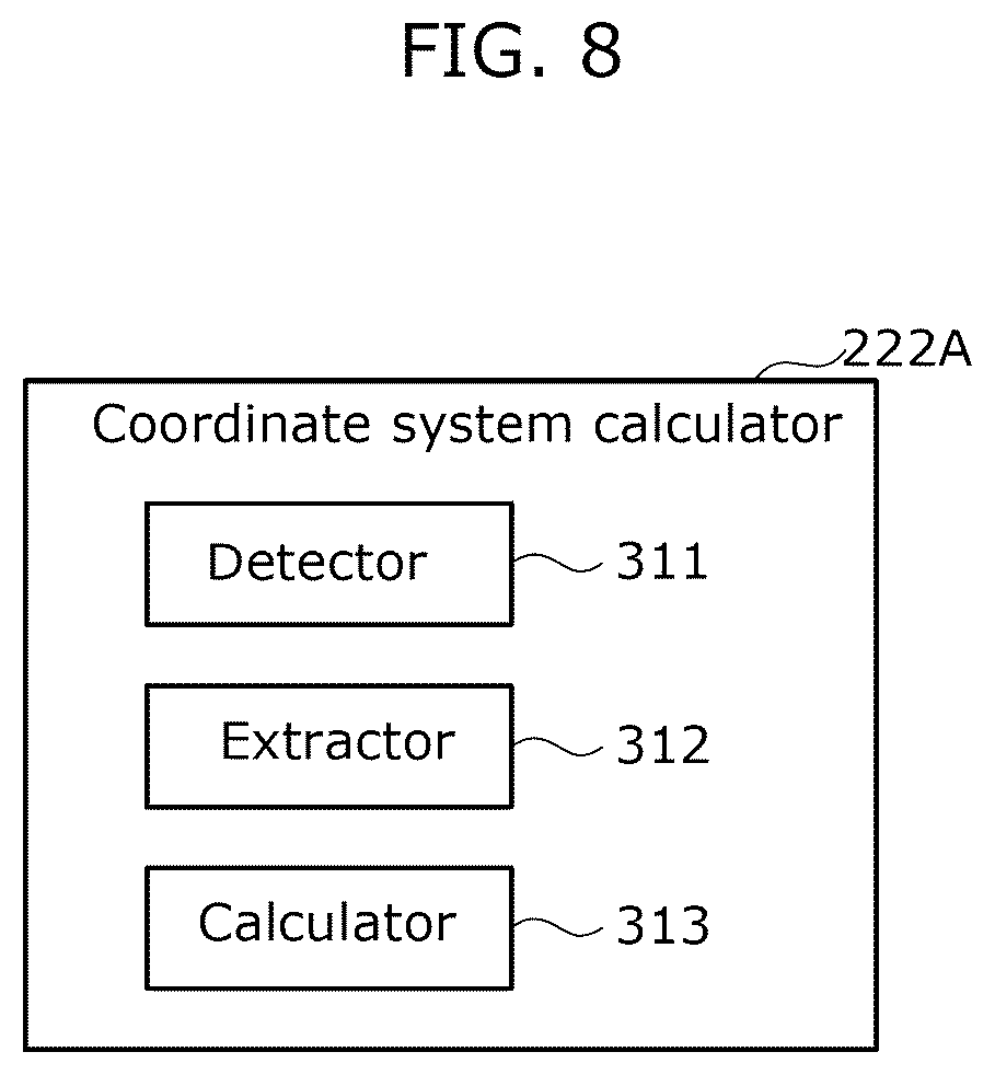 Patent US12613093 Figure 8 – Filling rate measurement method, information processing device, and recording medium