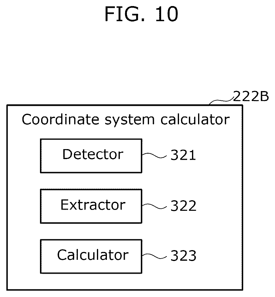 Patent US12613093 Figure 10 – Filling rate measurement method, information processing device, and recording medium