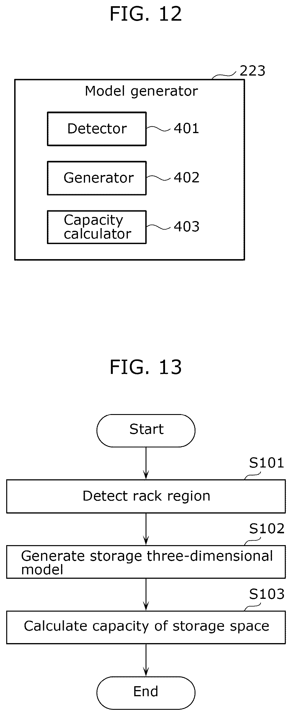 Patent US12613093 Figure 12 – Filling rate measurement method, information processing device, and recording medium