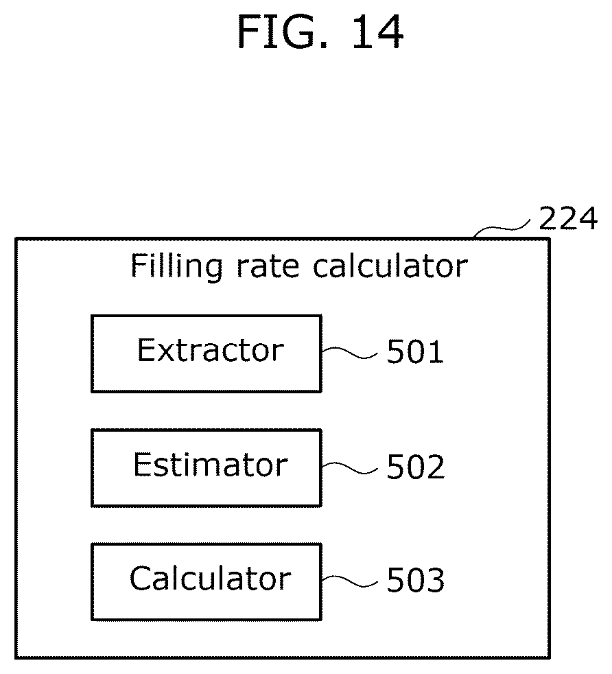 Patent US12613093 Figure 13 – Filling rate measurement method, information processing device, and recording medium