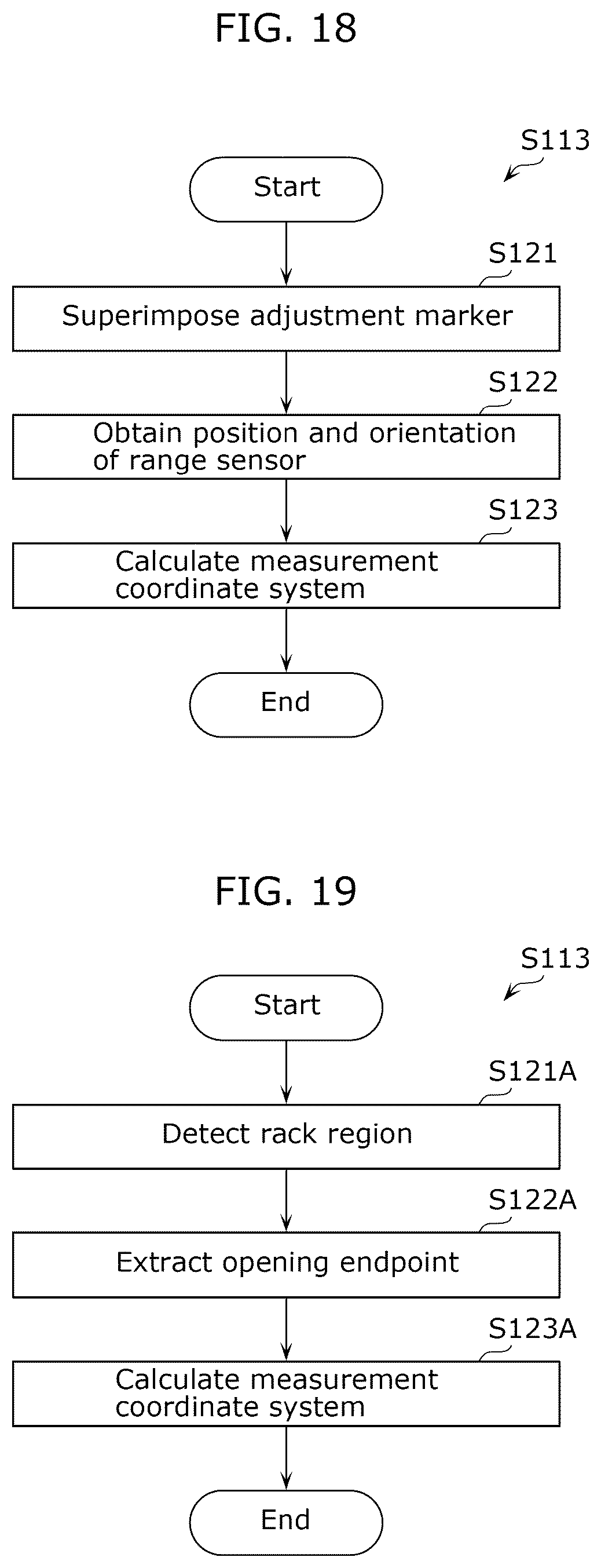 Patent US12613093 Figure 17 – Filling rate measurement method, information processing device, and recording medium