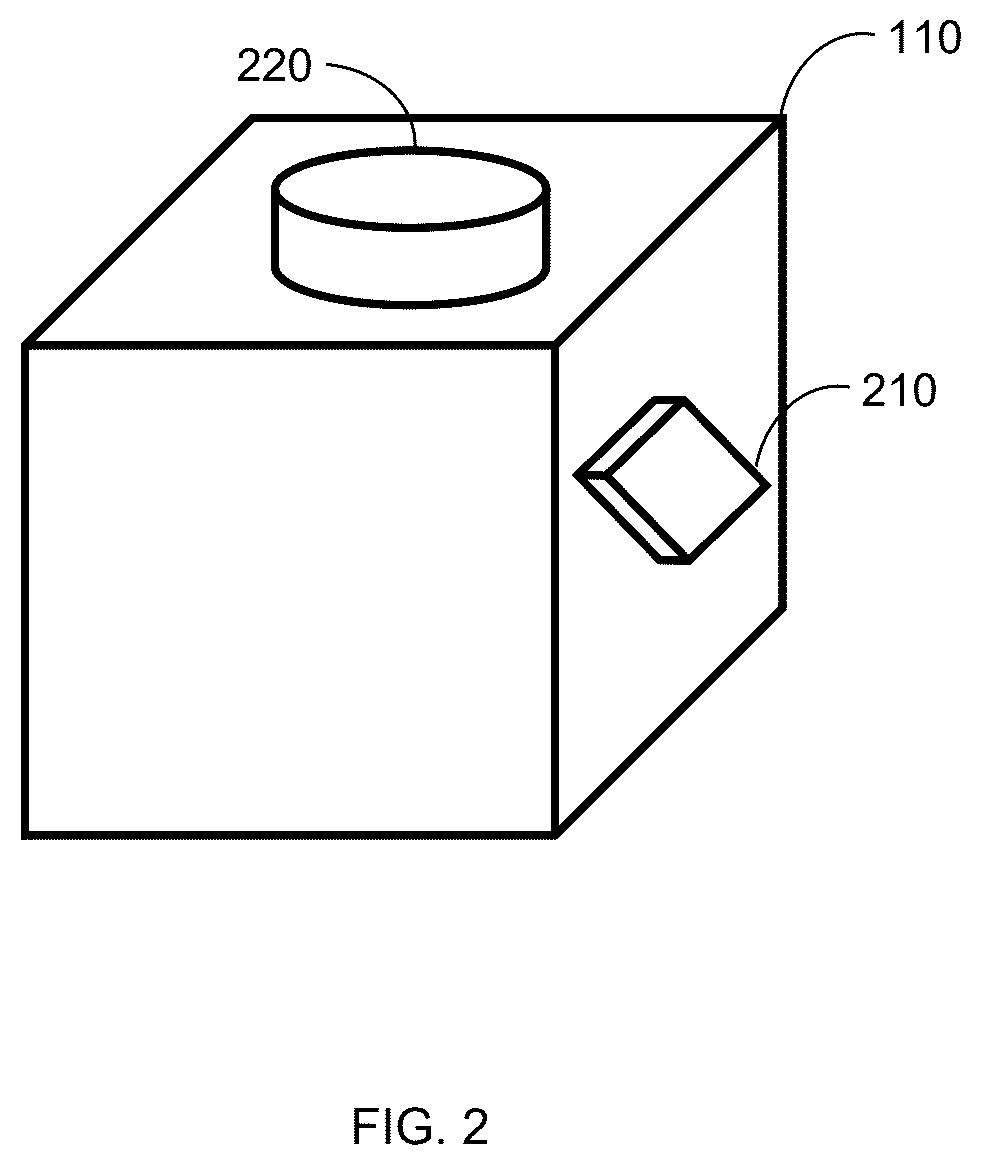 Patent US12613095 Figure 2 – Techniques and devices for motion detection