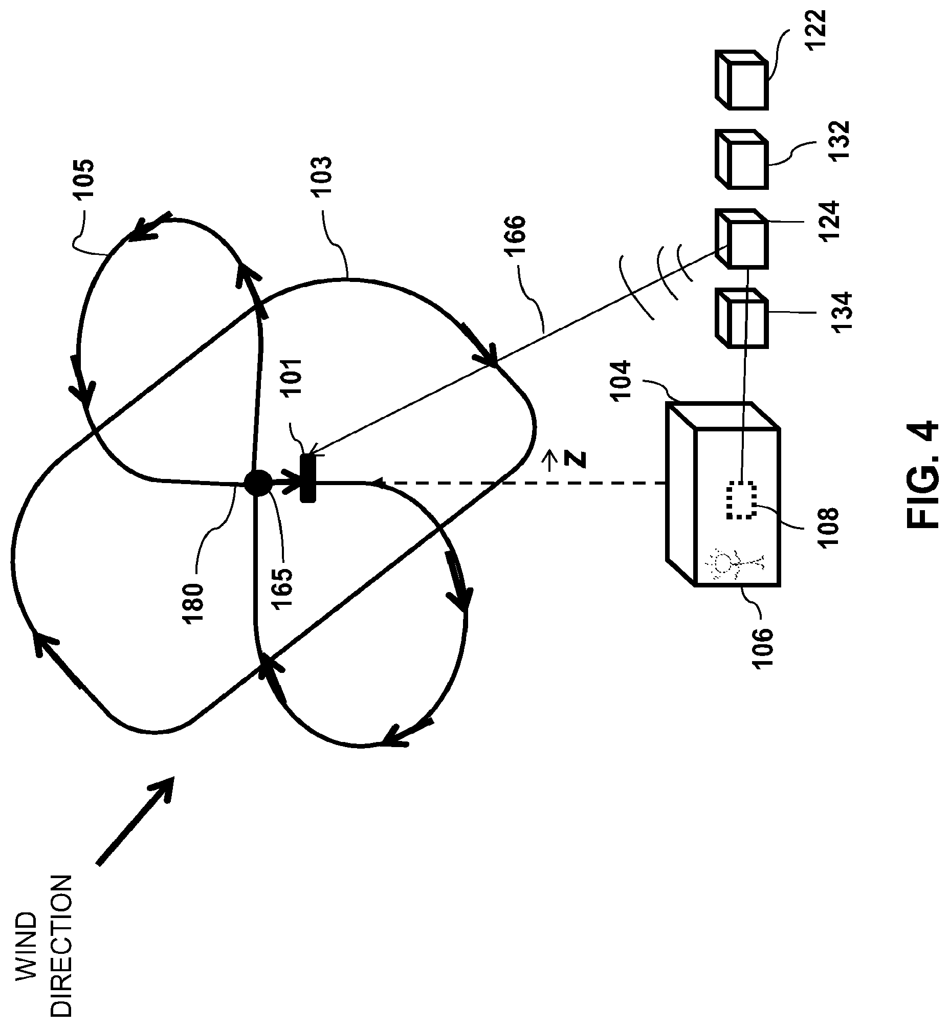 Patent US12613096 Figure 4 – Method of flight plan optimization of a high altitude long endurance aircraft