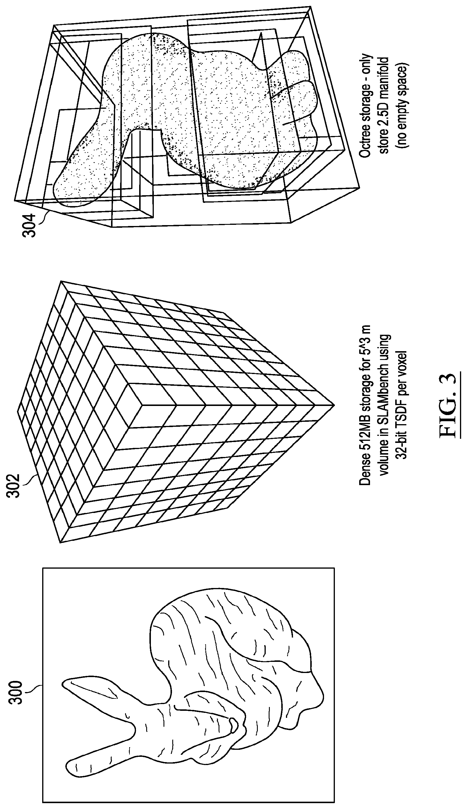 Patent US12613097 Figure 3 – Operations using sparse volumetric data