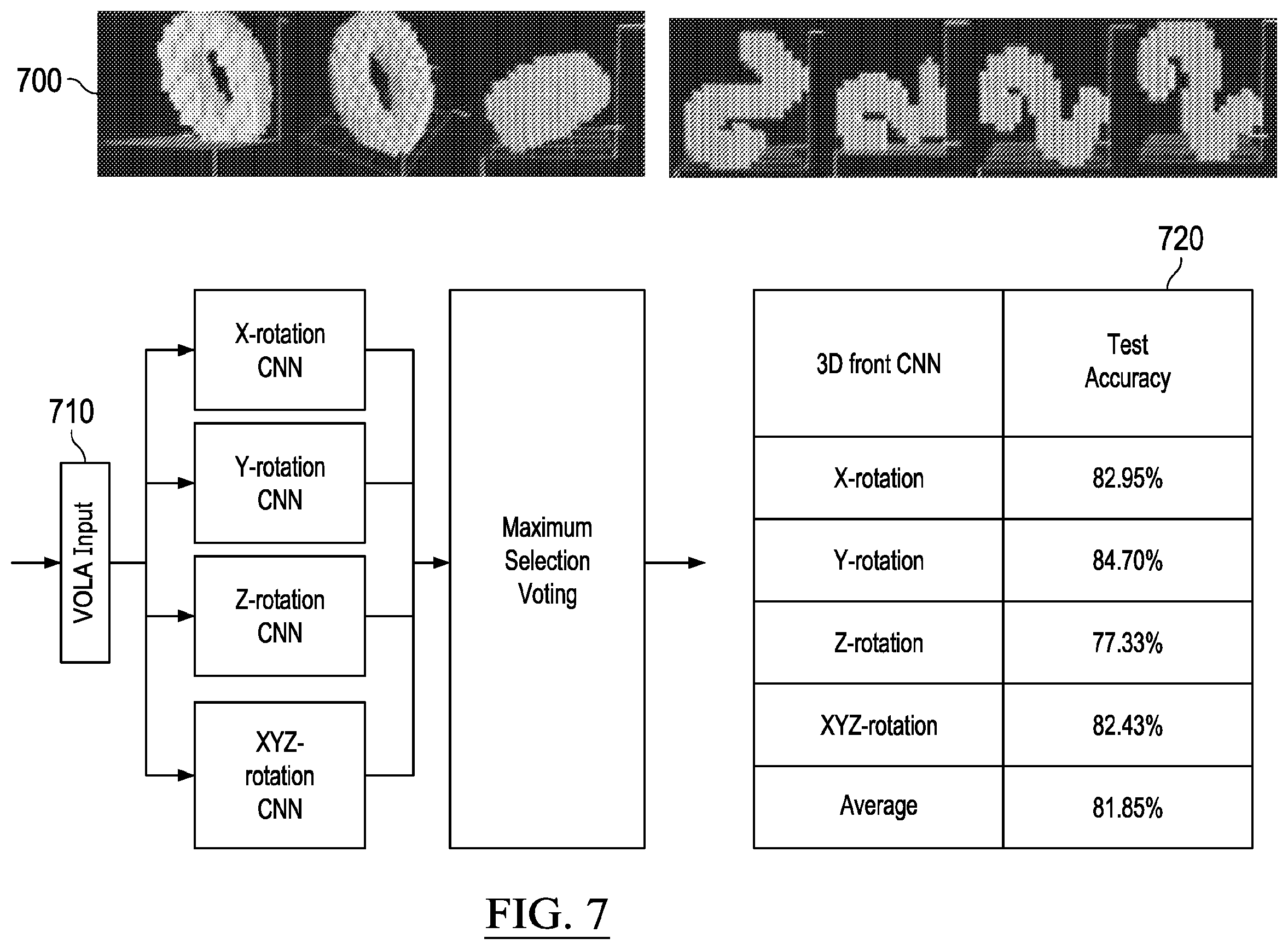 Patent US12613097 Figure 7 – Operations using sparse volumetric data