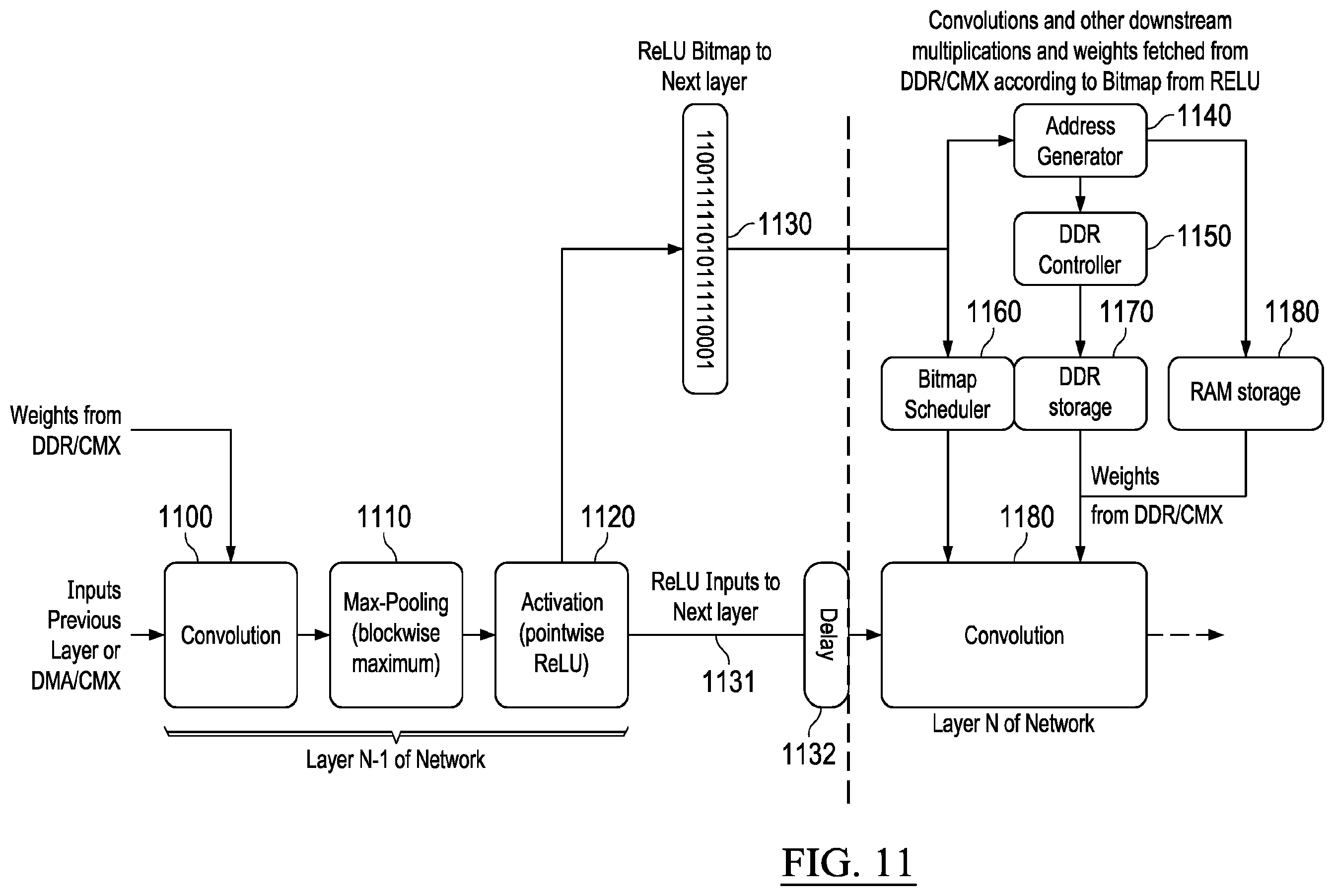 Patent US12613097 Figure 11 – Operations using sparse volumetric data
