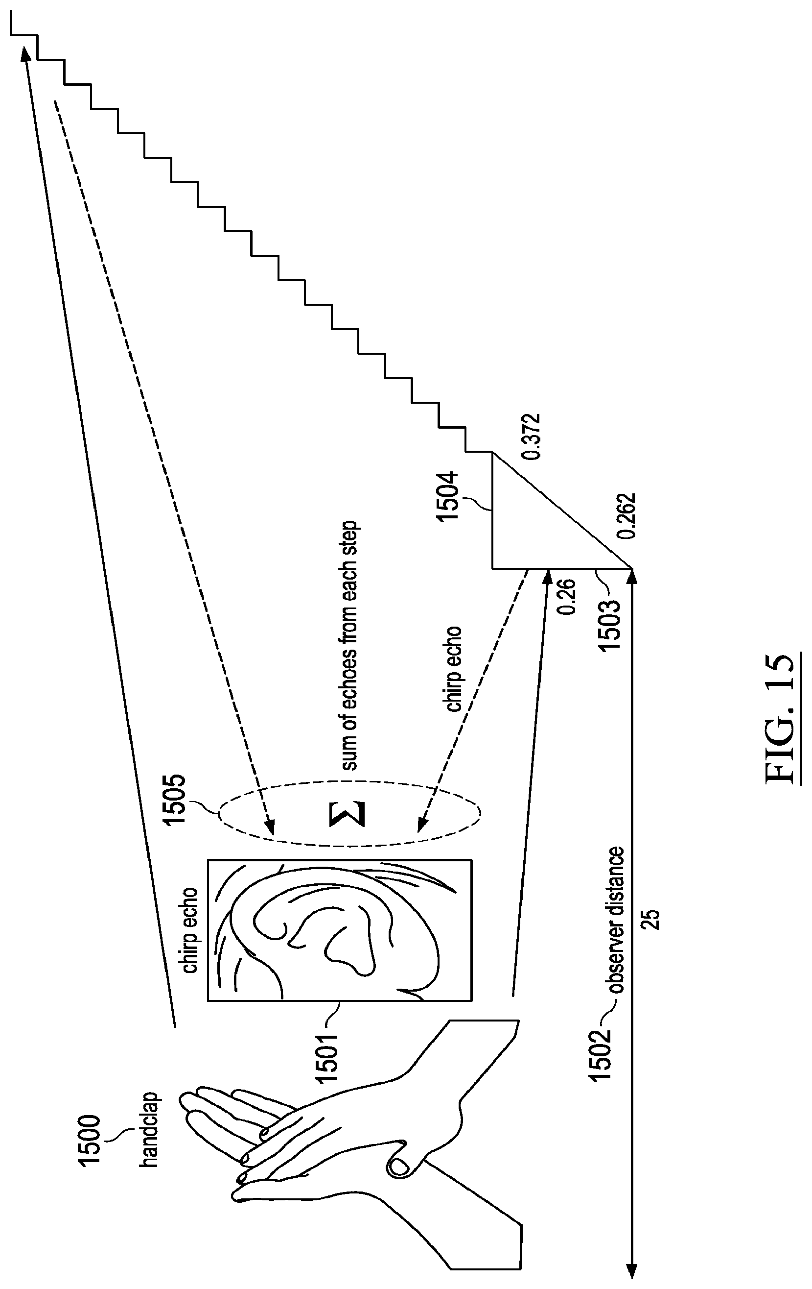 Patent US12613097 Figure 15 – Operations using sparse volumetric data