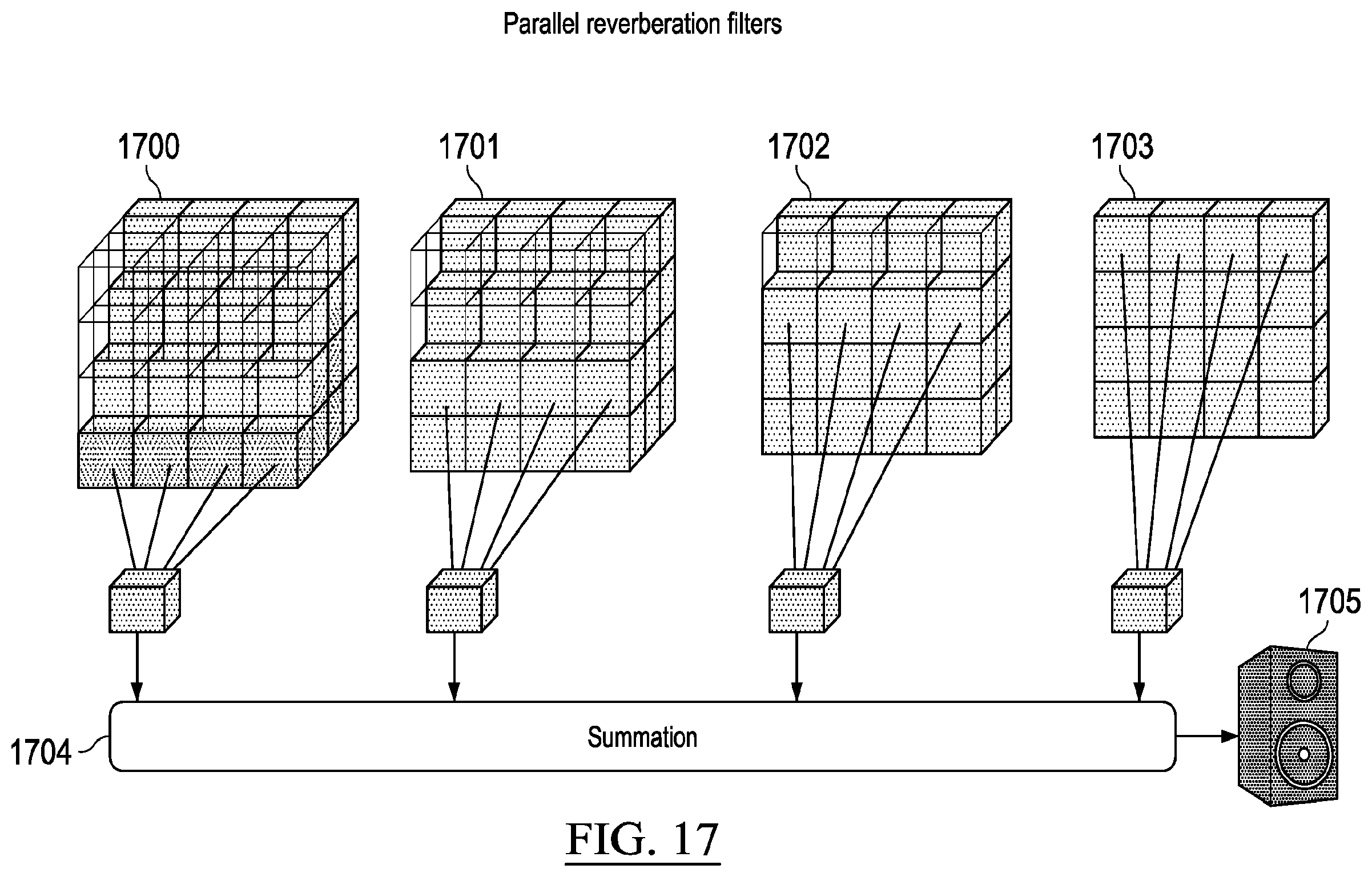 Patent US12613097 Figure 17 – Operations using sparse volumetric data