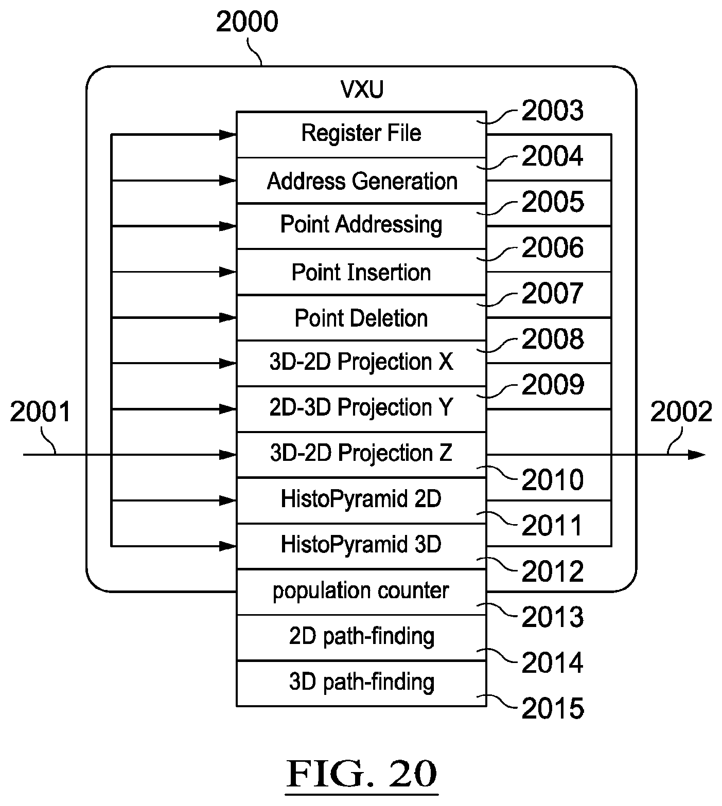 Patent US12613097 Figure 20 – Operations using sparse volumetric data