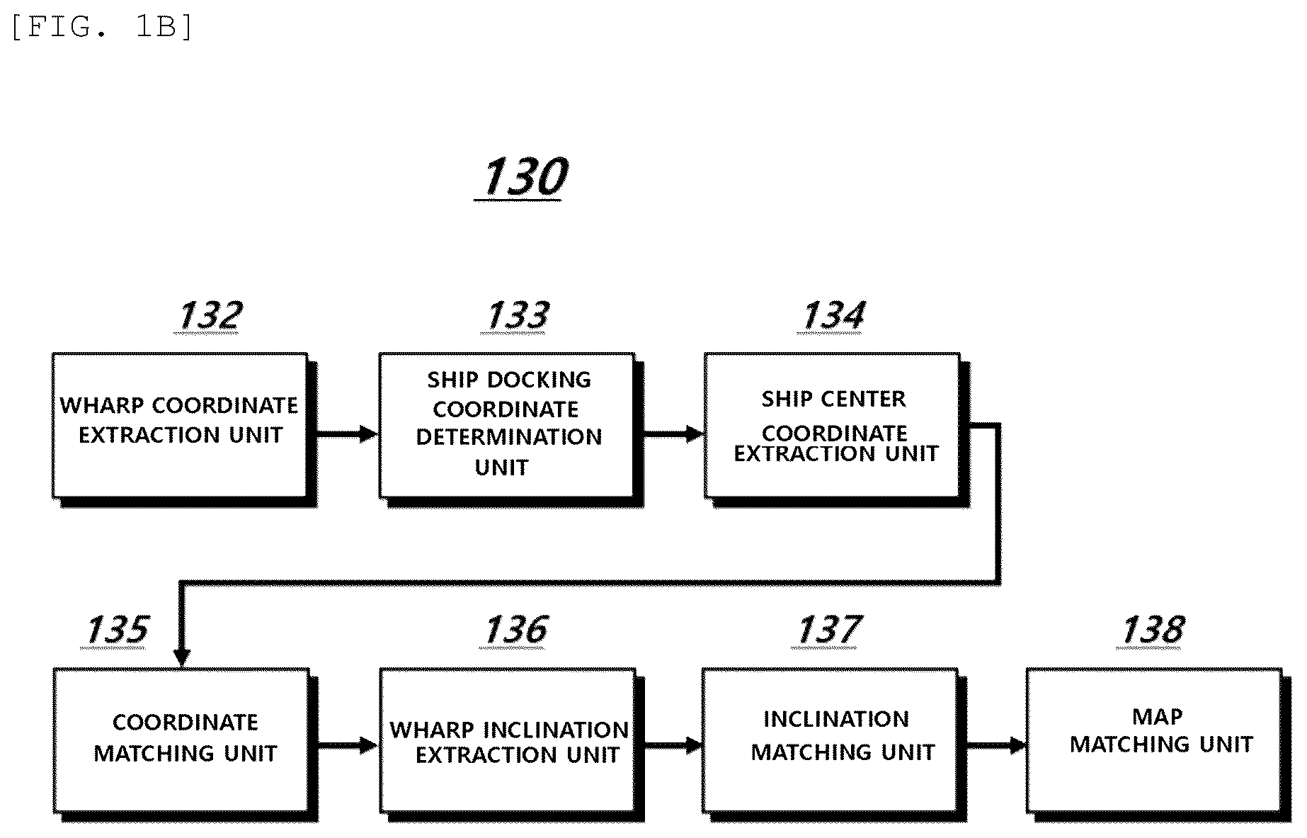 Patent US12613098 Figure 2 – Method and apparatus for matching ship map and harbor map