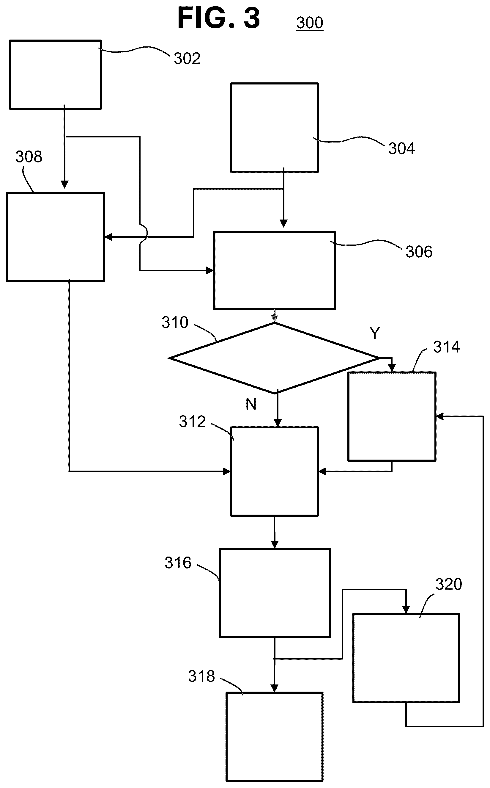Patent US12613100 Figure 3 – Method and system of ambiguity resolution and bias reduction for perception and map association