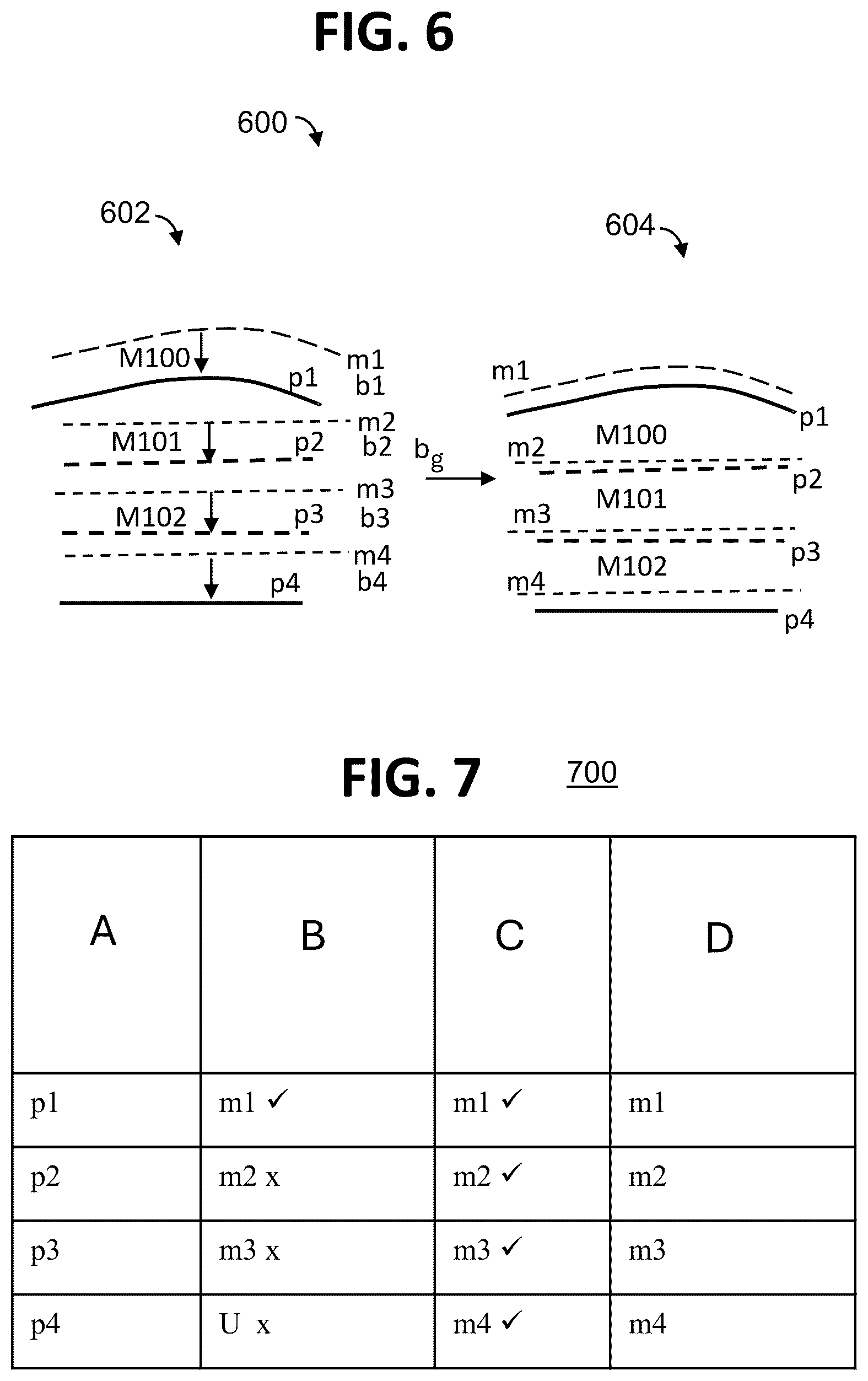 Patent US12613100 Figure 6 – Method and system of ambiguity resolution and bias reduction for perception and map association