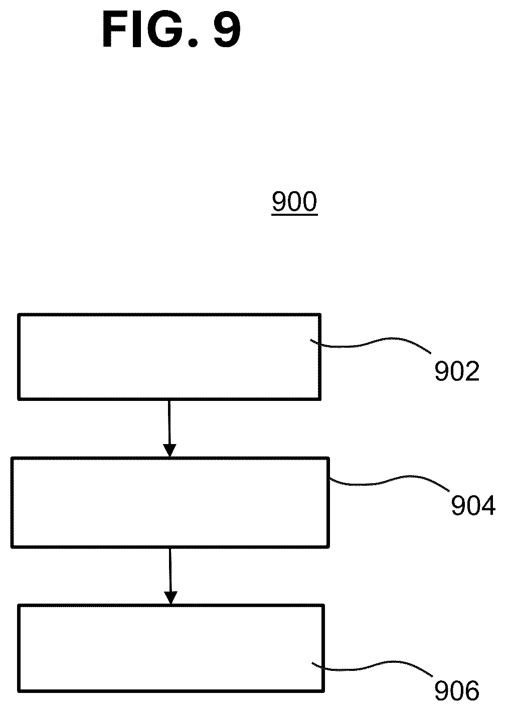 Patent US12613100 Figure 8 – Method and system of ambiguity resolution and bias reduction for perception and map association