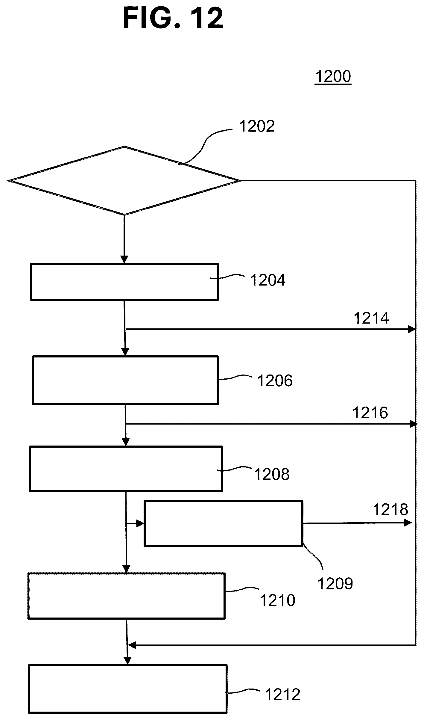 Patent US12613100 Figure 11 – Method and system of ambiguity resolution and bias reduction for perception and map association