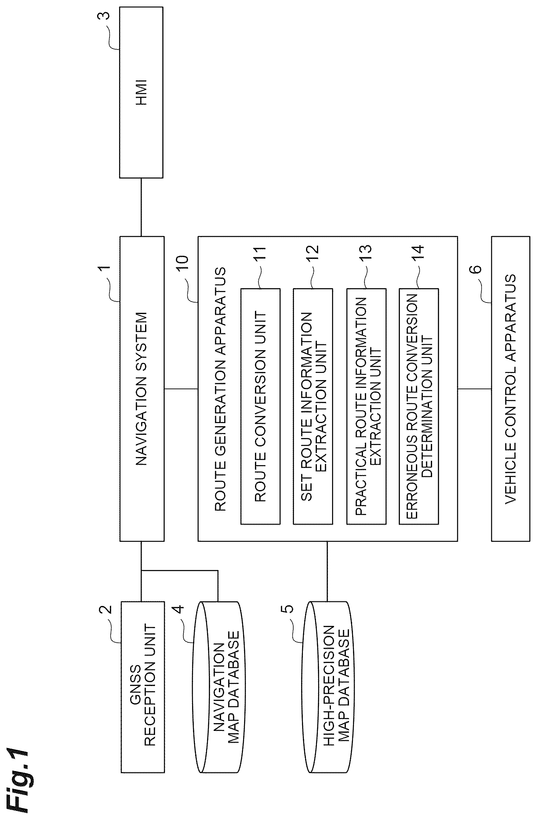 Patent US12613101 Figure 1 – Erroneous route conversion determination apparatus and erroneous route conversion determination method for erroneous route conversion determination apparatus