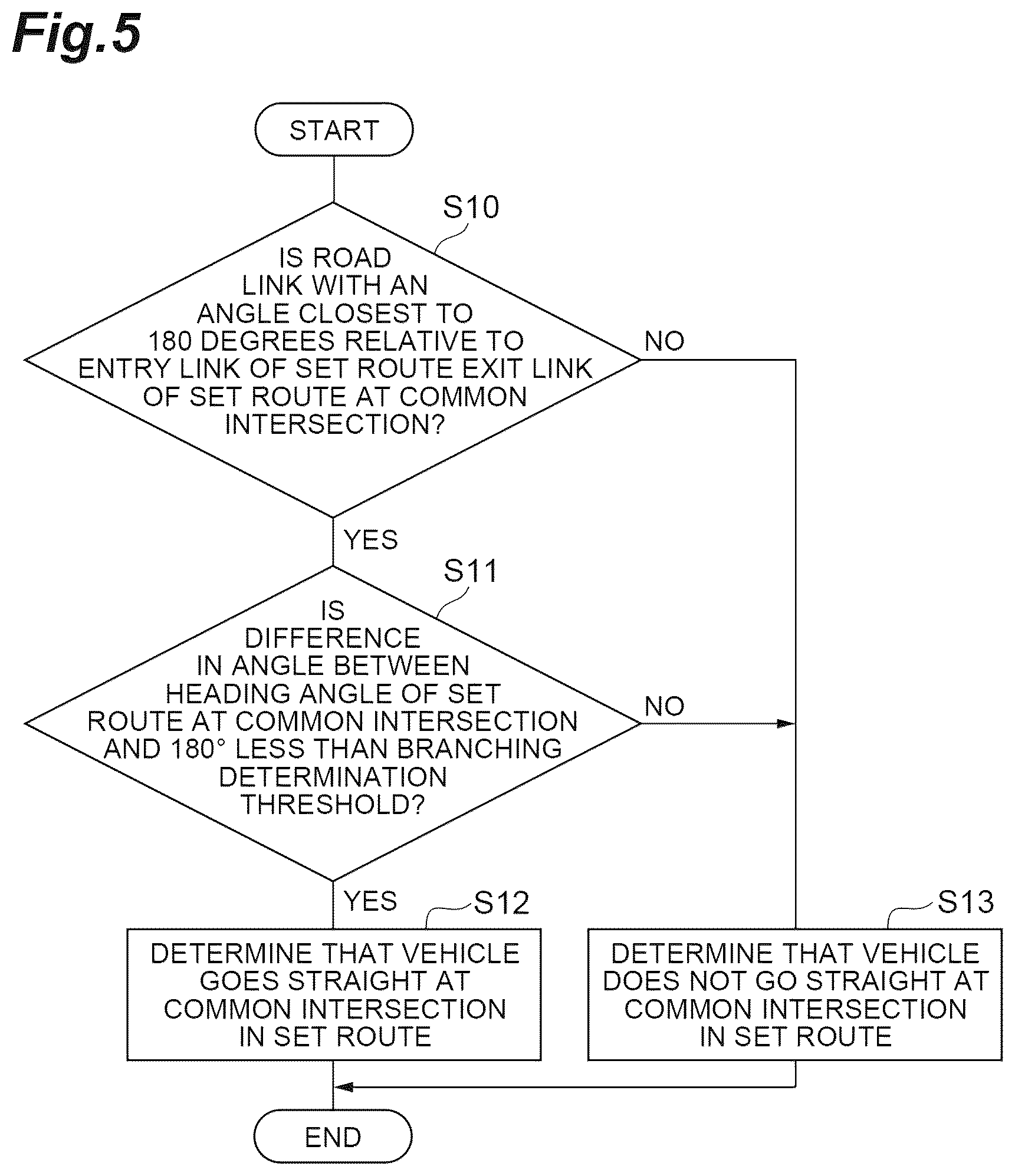 Patent US12613101 Figure 5 – Erroneous route conversion determination apparatus and erroneous route conversion determination method for erroneous route conversion determination apparatus