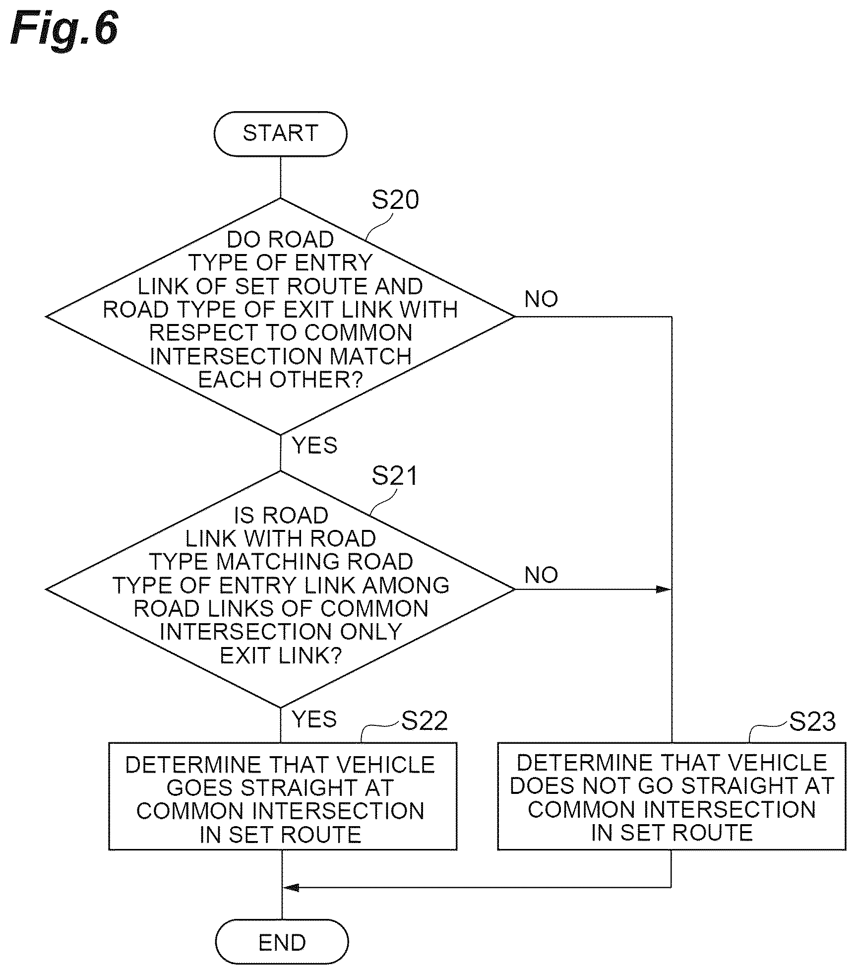 Patent US12613101 Figure 6 – Erroneous route conversion determination apparatus and erroneous route conversion determination method for erroneous route conversion determination apparatus