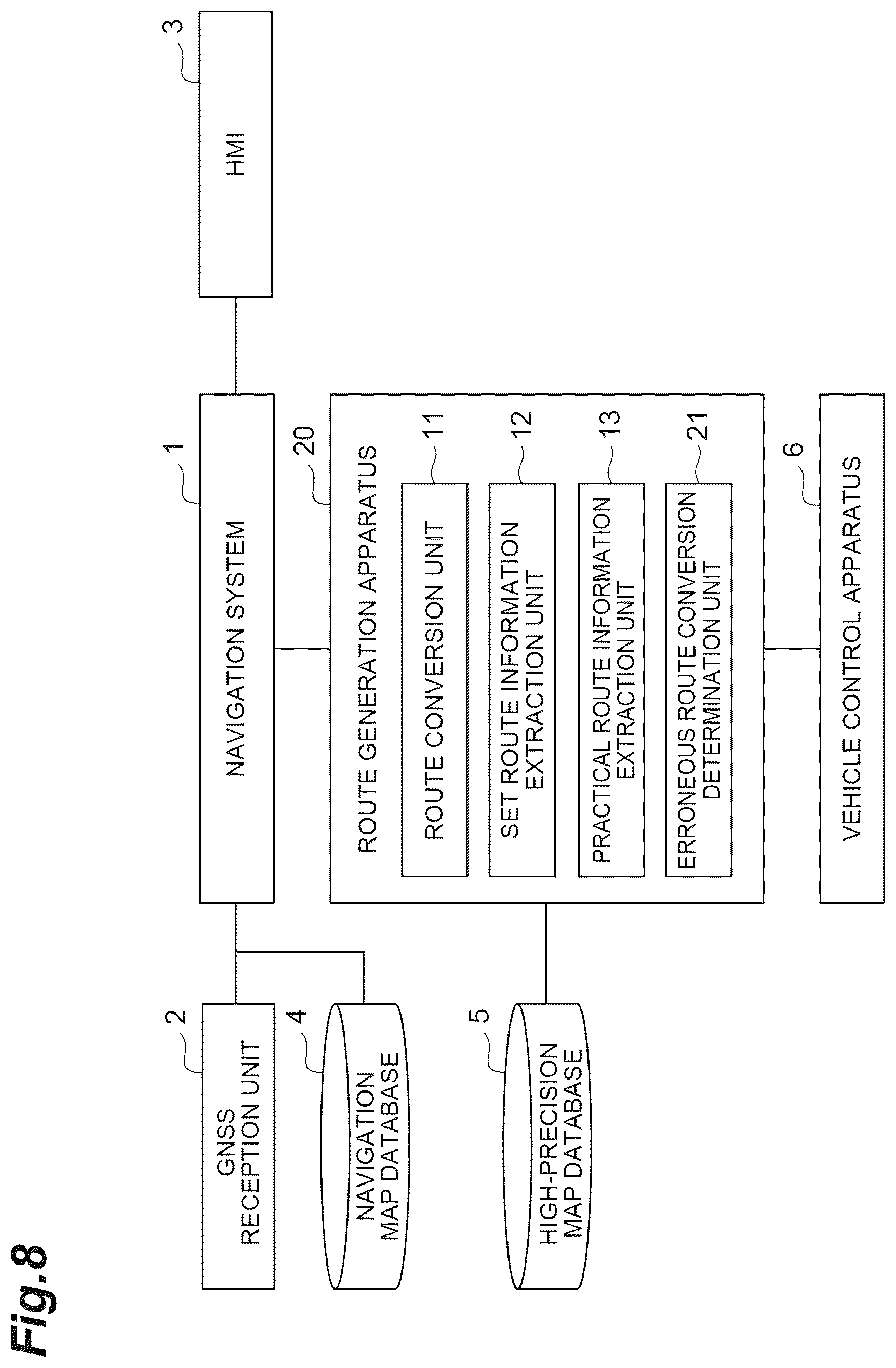 Patent US12613101 Figure 8 – Erroneous route conversion determination apparatus and erroneous route conversion determination method for erroneous route conversion determination apparatus