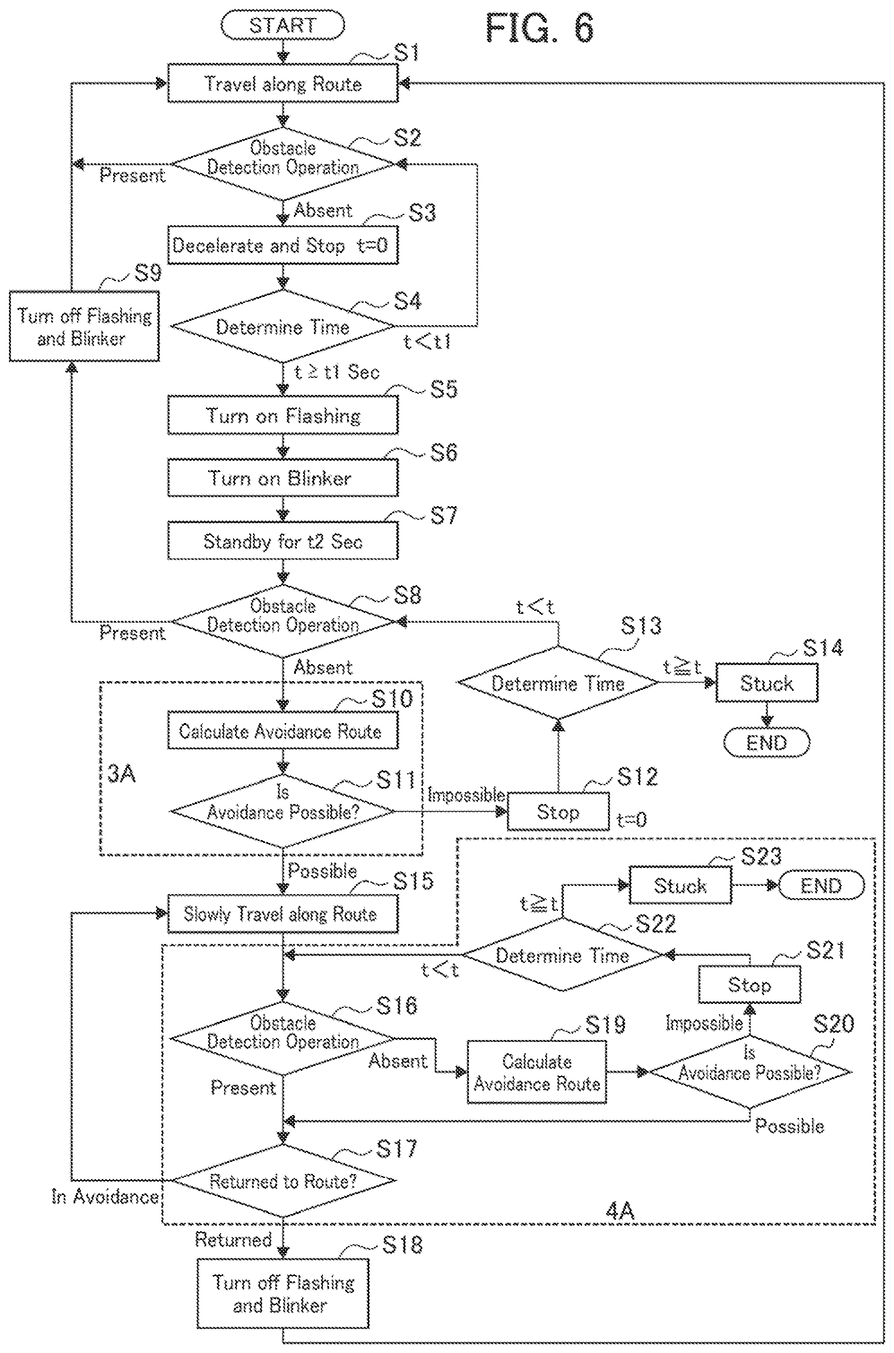 Patent US12613102 Figure 4 – Route generation device for autonomous mobile body