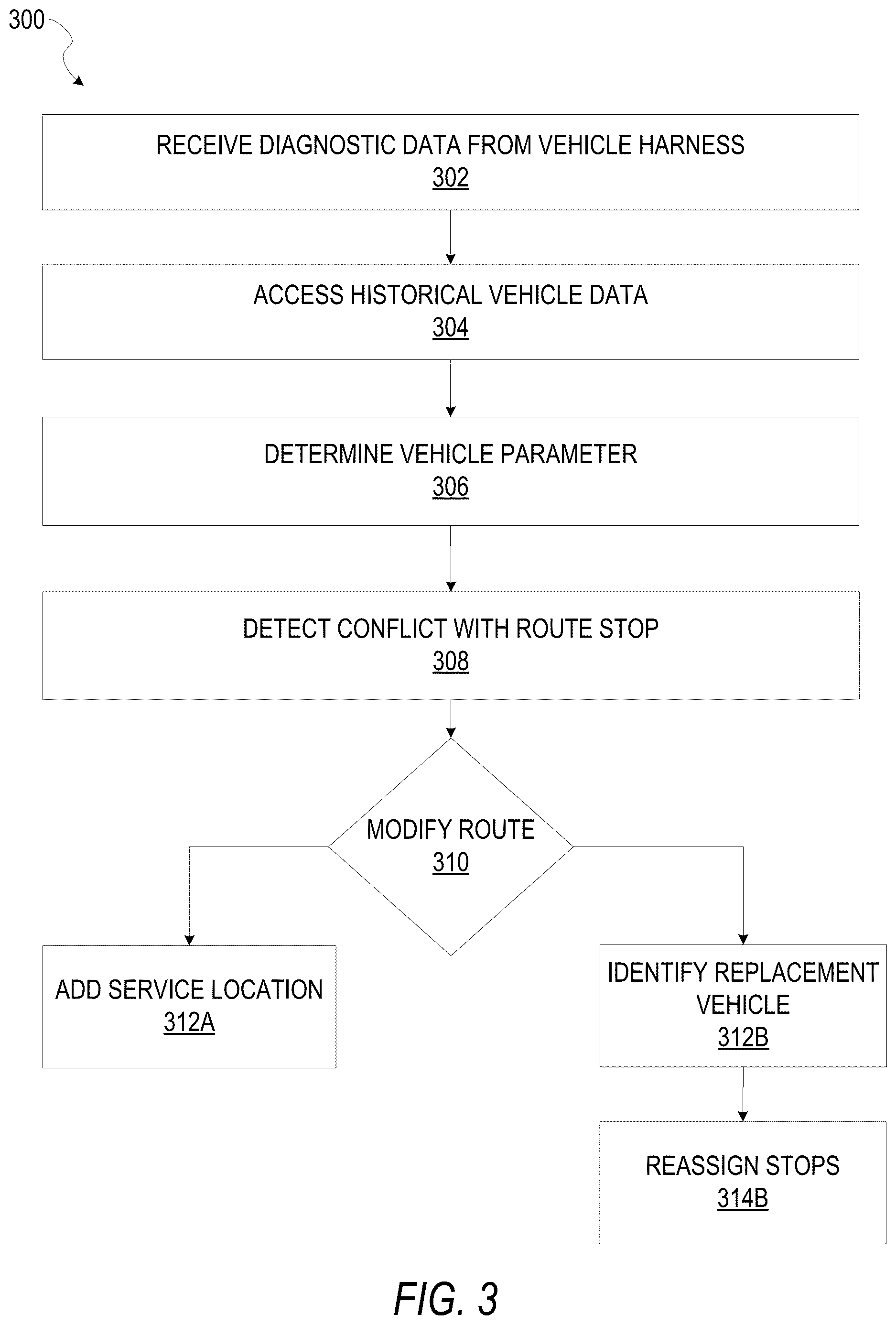 Patent US12613103 Figure 3 – Vehicle diagnostic aware route planning system