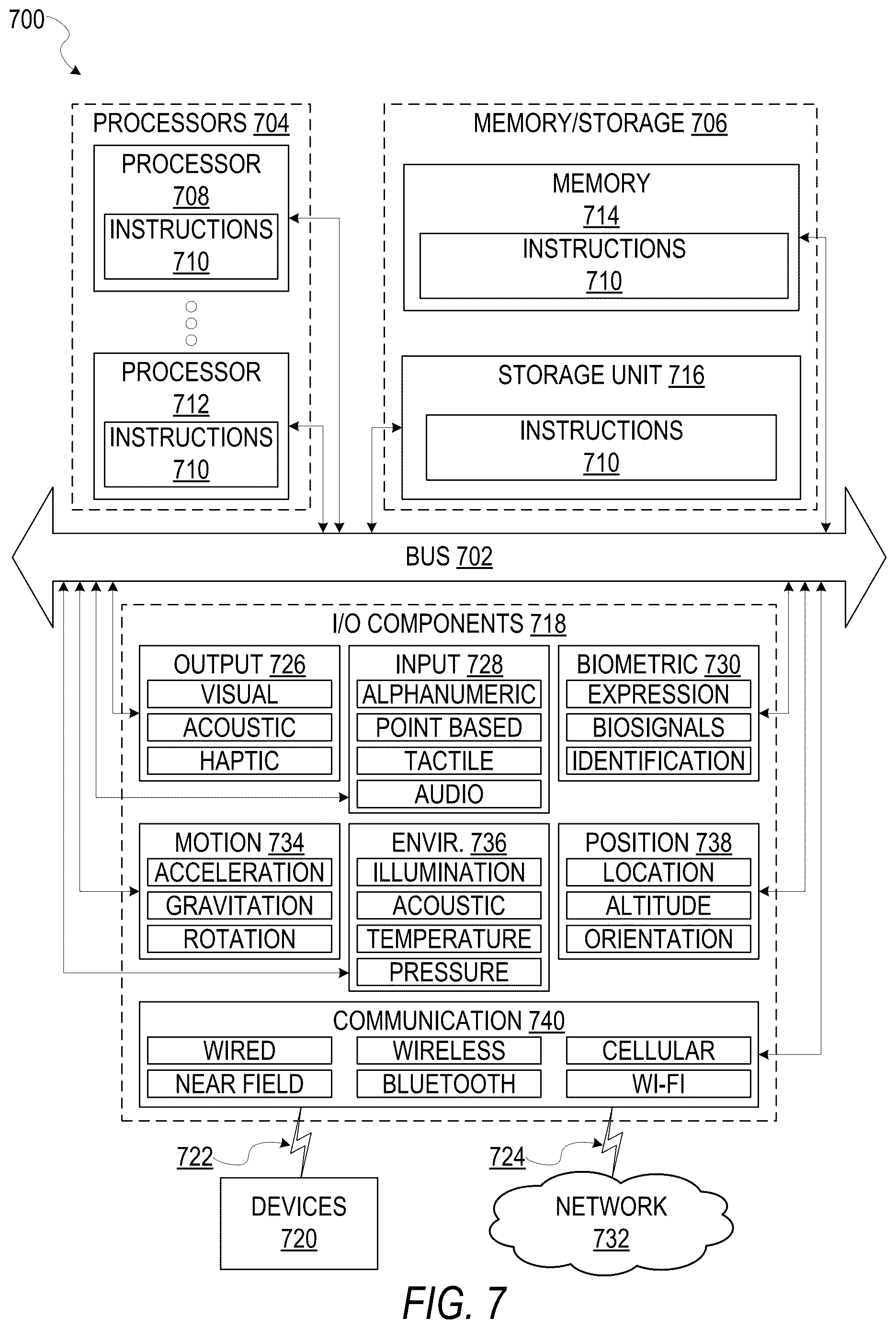 Patent US12613103 Figure 7 – Vehicle diagnostic aware route planning system