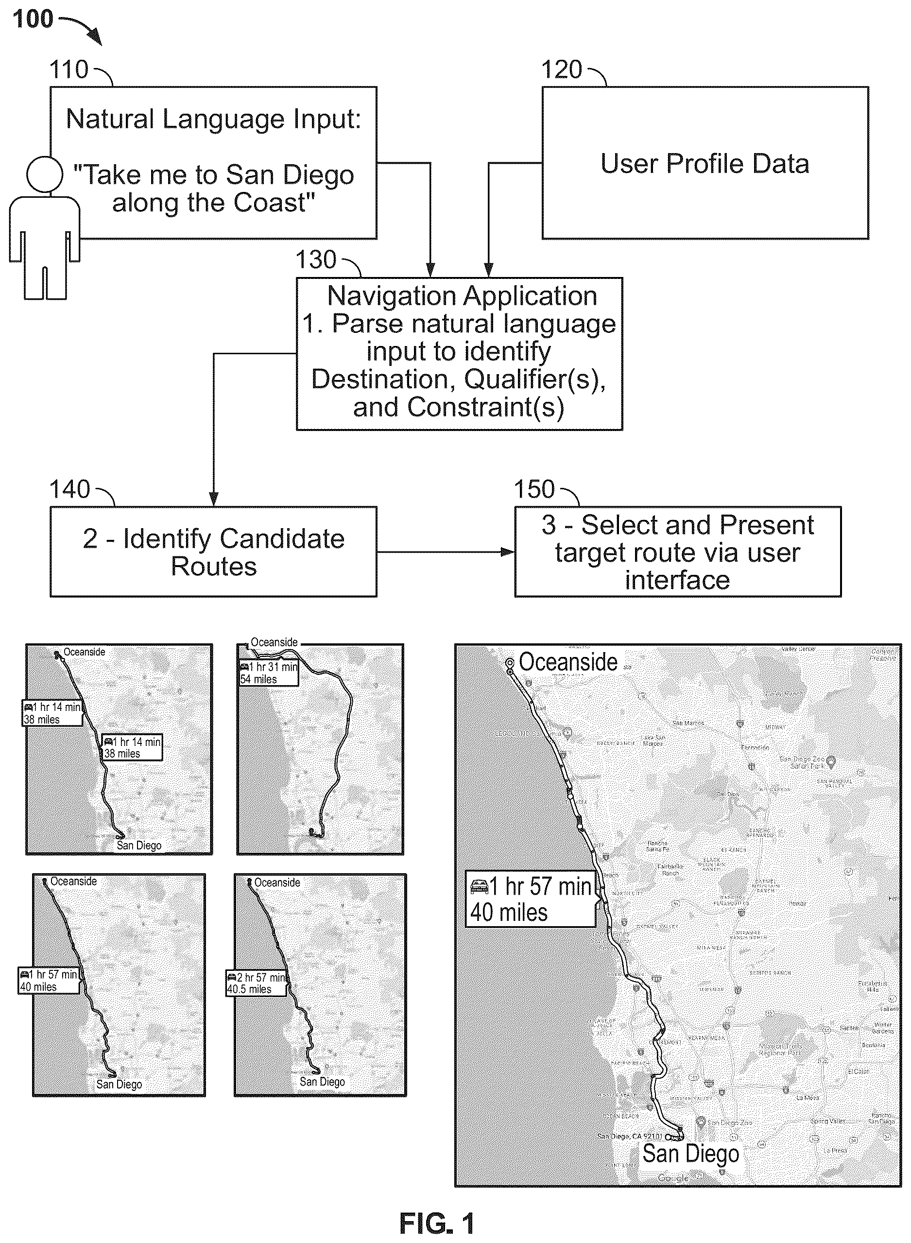 Patent US12613104 Figure 1 – Vehicle navigation methods to maximize operator's intent