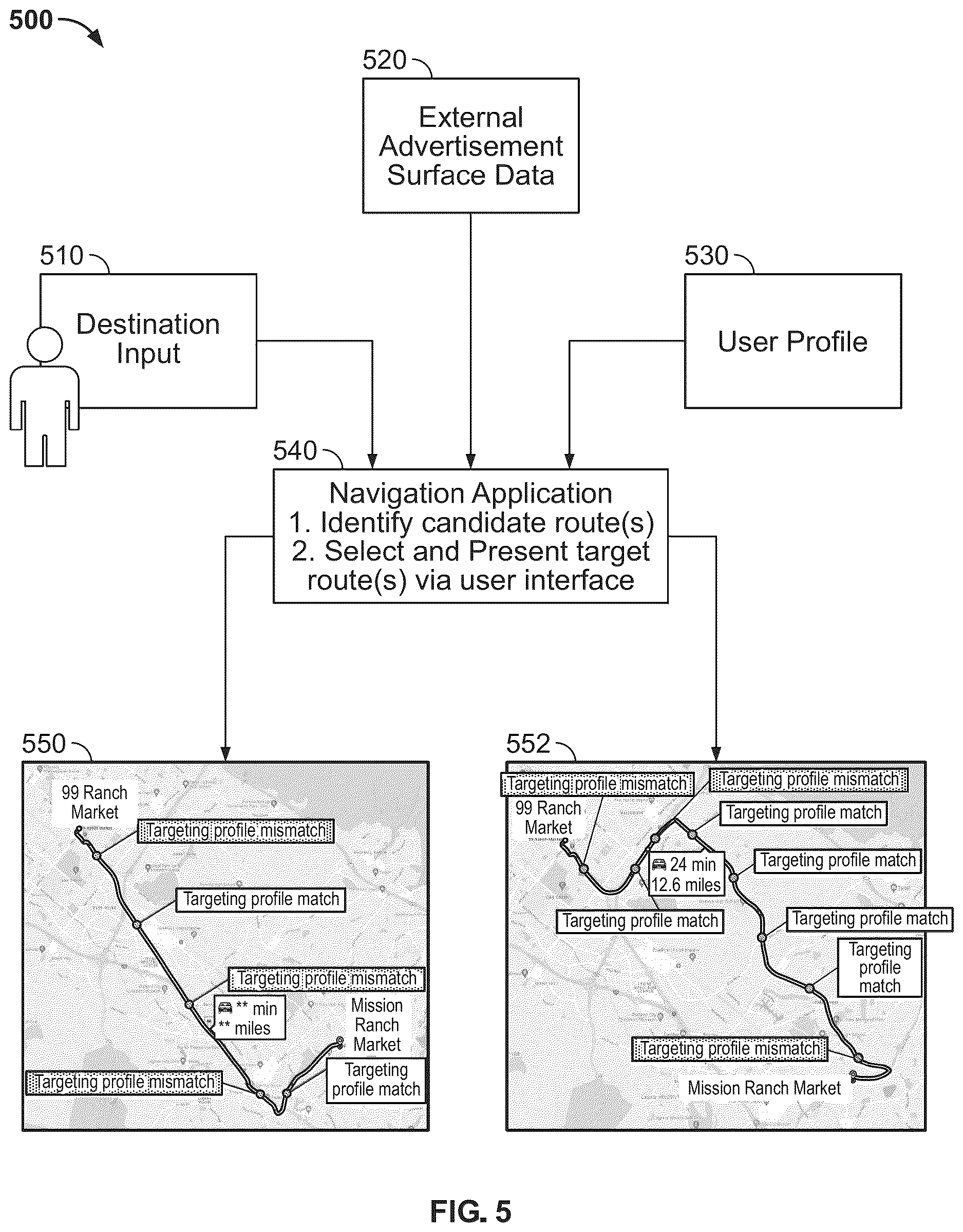 Patent US12613104 Figure 5 – Vehicle navigation methods to maximize operator's intent
