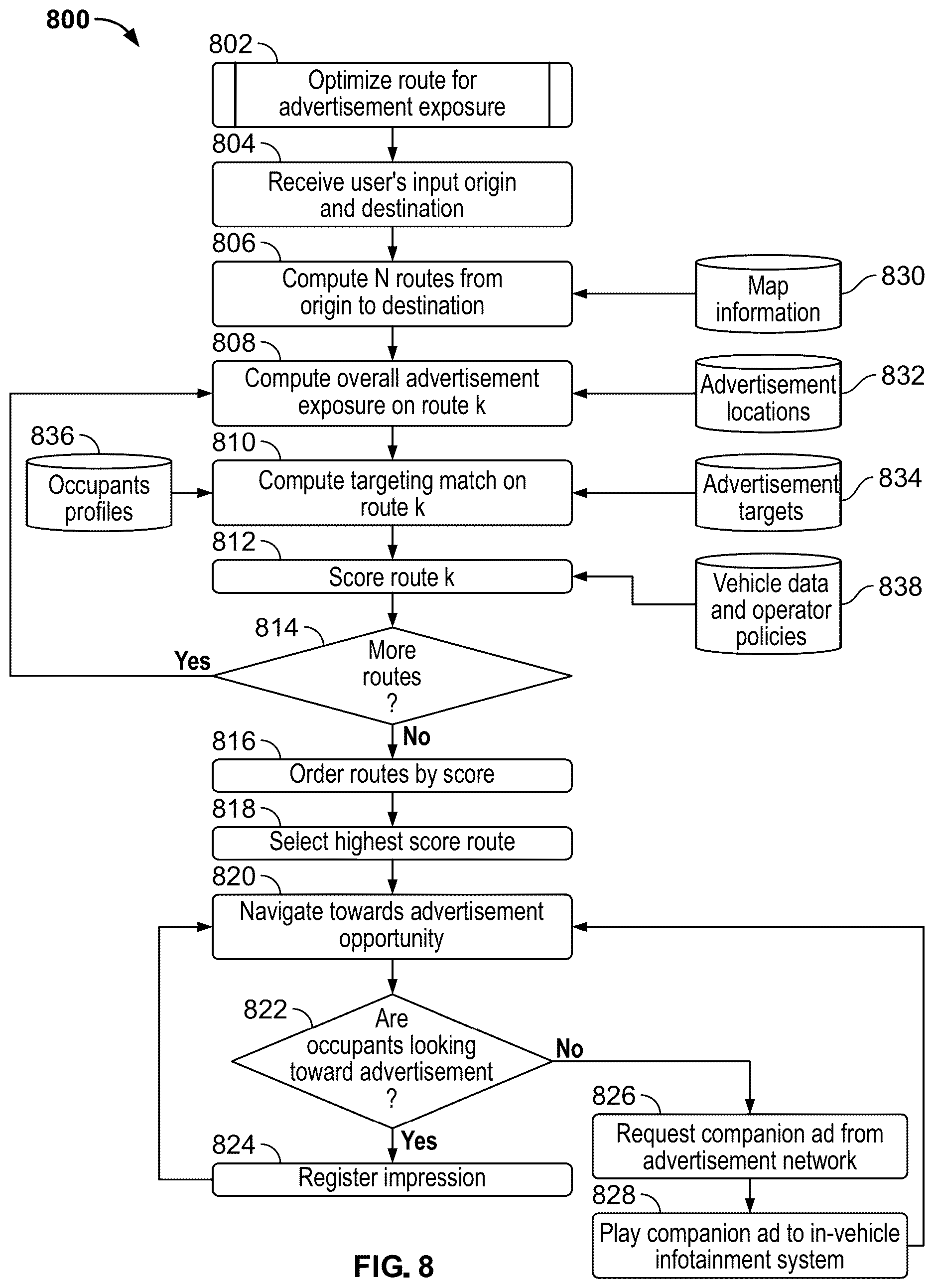 Patent US12613104 Figure 8 – Vehicle navigation methods to maximize operator's intent