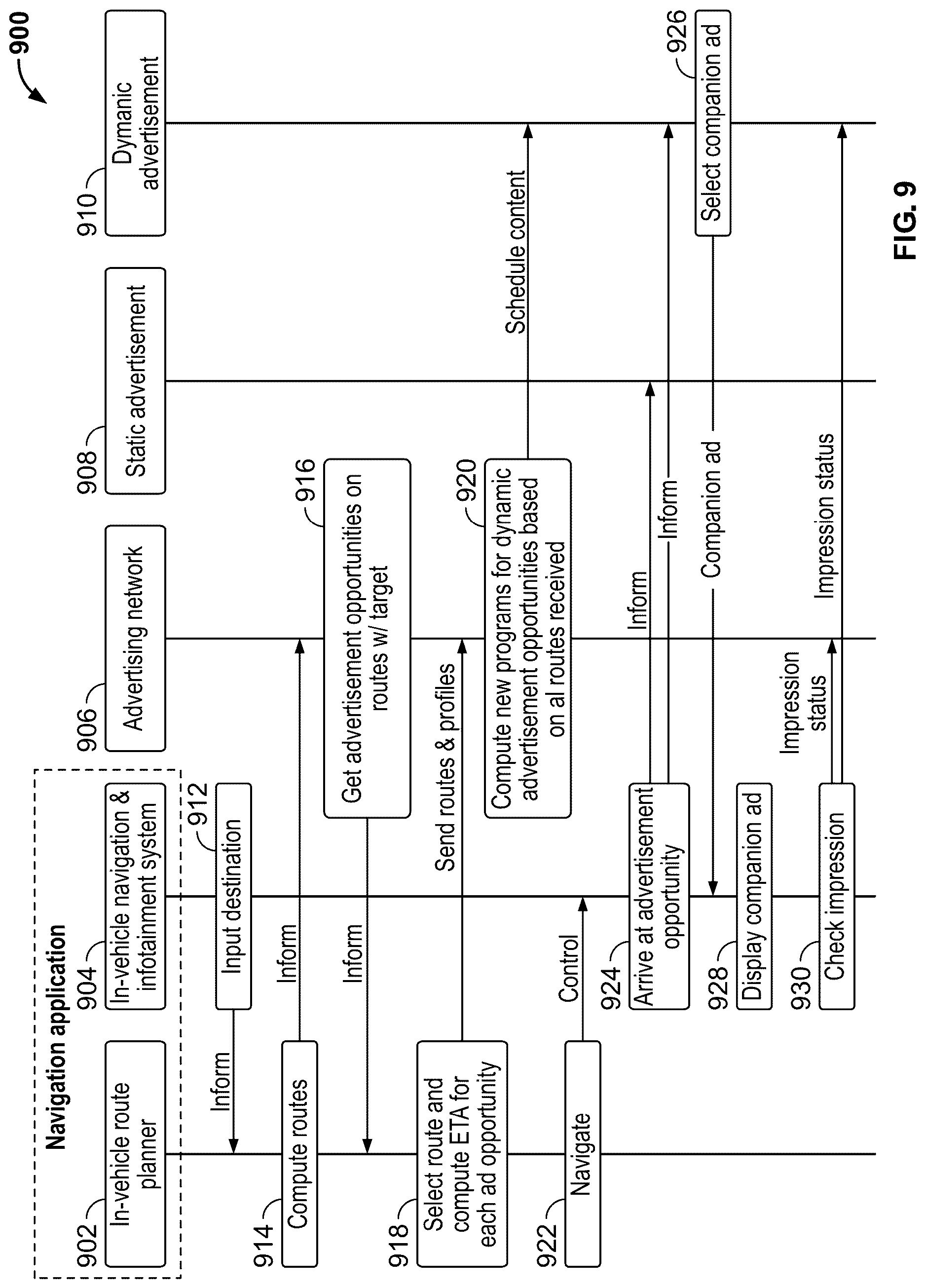 Patent US12613104 Figure 9 – Vehicle navigation methods to maximize operator's intent