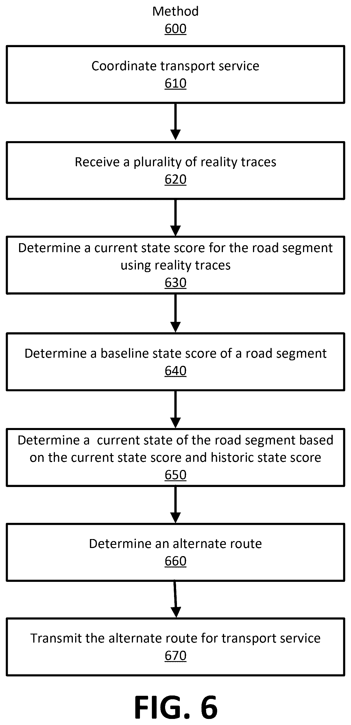 Patent US12613105 Figure 5 – Determining dissimilarities between digital maps and a road network using predicted route data and real trace data
