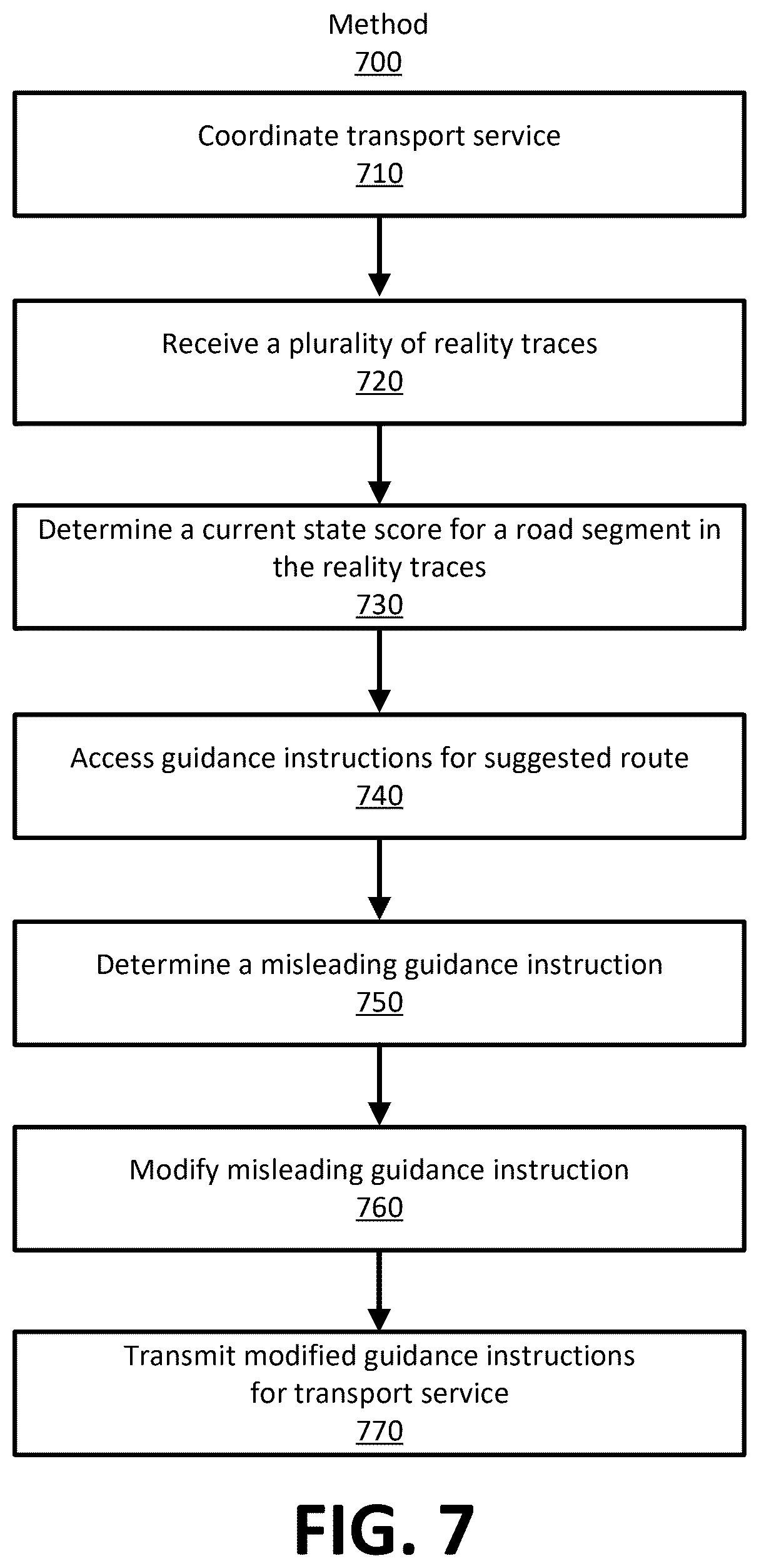 Patent US12613105 Figure 6 – Determining dissimilarities between digital maps and a road network using predicted route data and real trace data