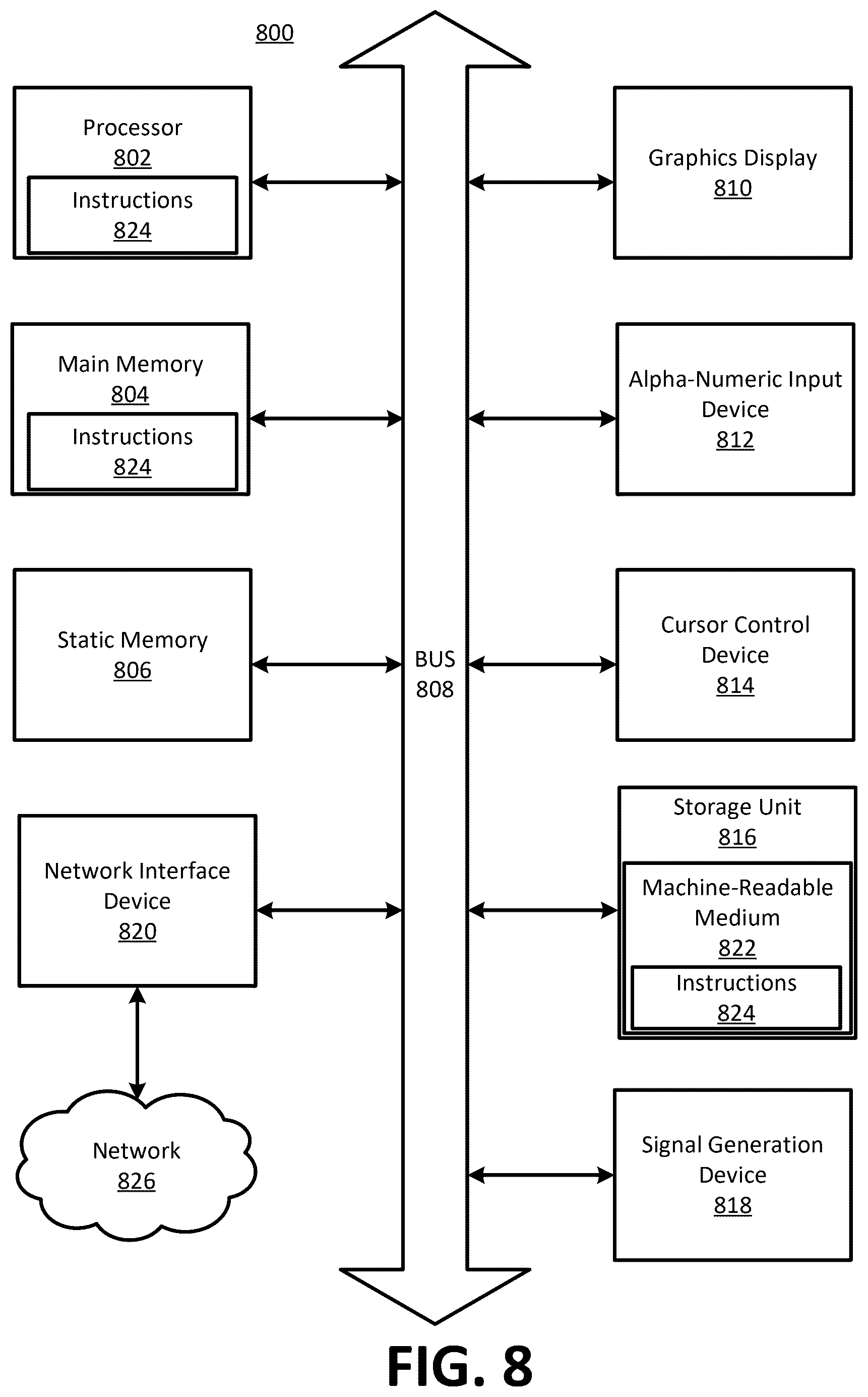 Patent US12613105 Figure 7 – Determining dissimilarities between digital maps and a road network using predicted route data and real trace data