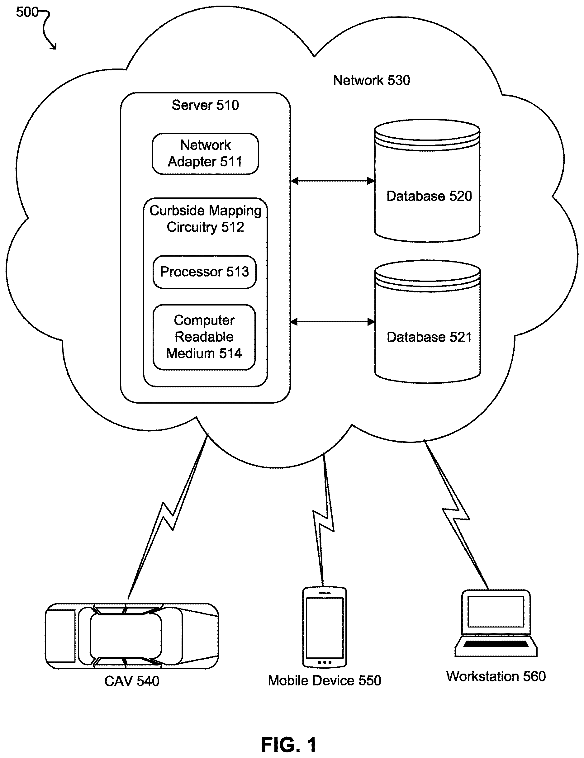 Patent US12613106 Figure 1 – Methods and systems for automatic generation and distribution of curbside map data