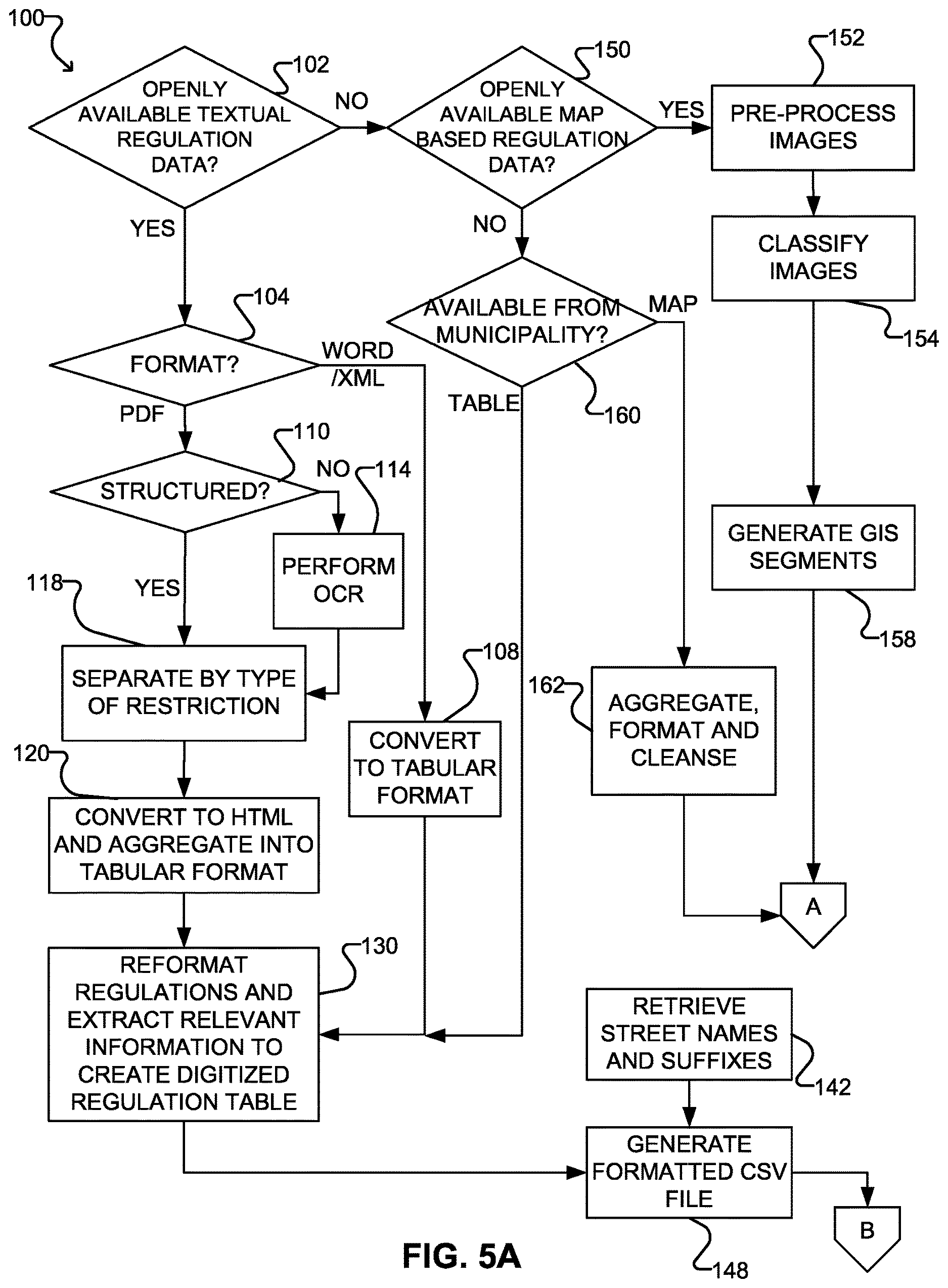 Patent US12613106 Figure 6 – Methods and systems for automatic generation and distribution of curbside map data