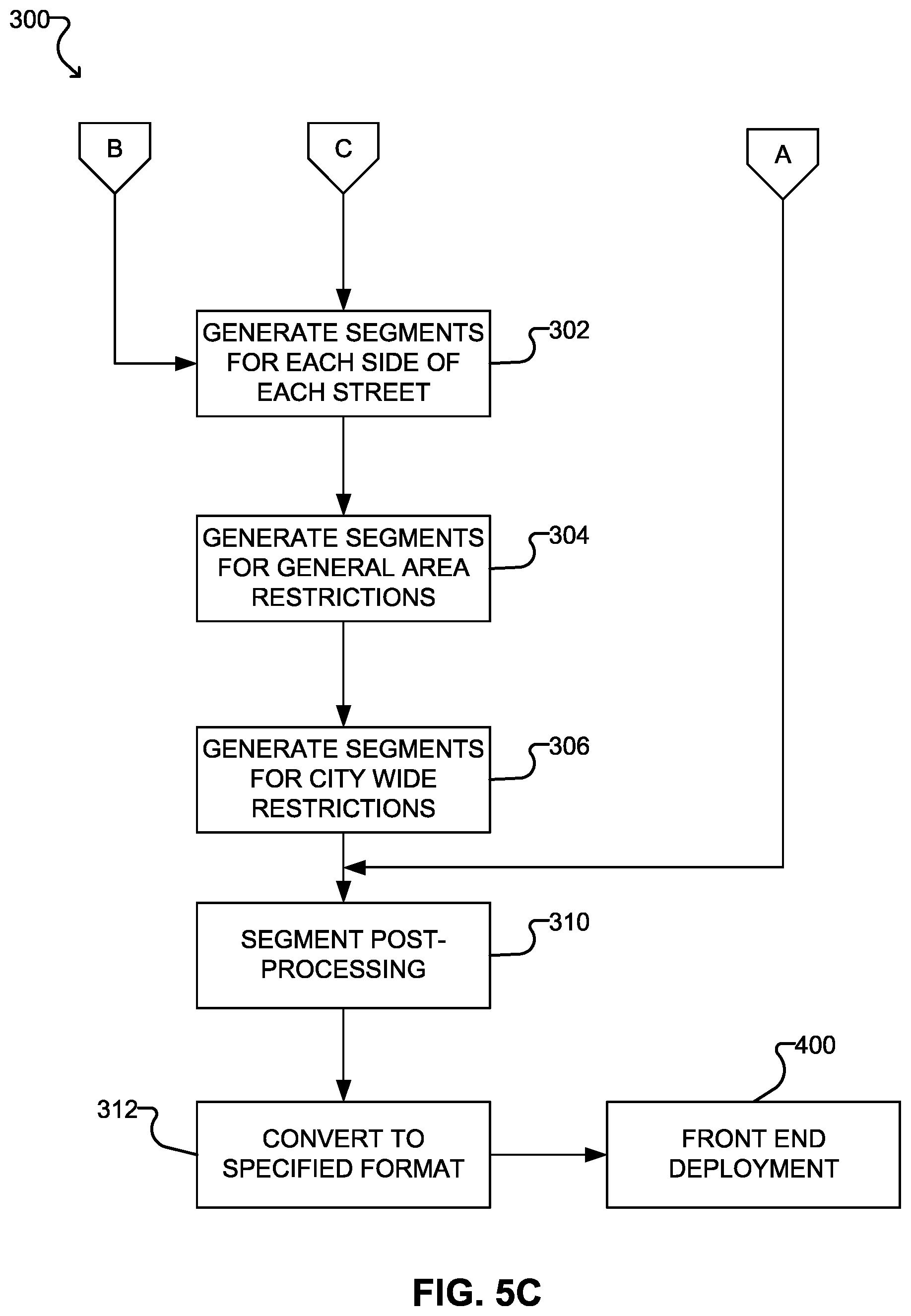 Patent US12613106 Figure 8 – Methods and systems for automatic generation and distribution of curbside map data