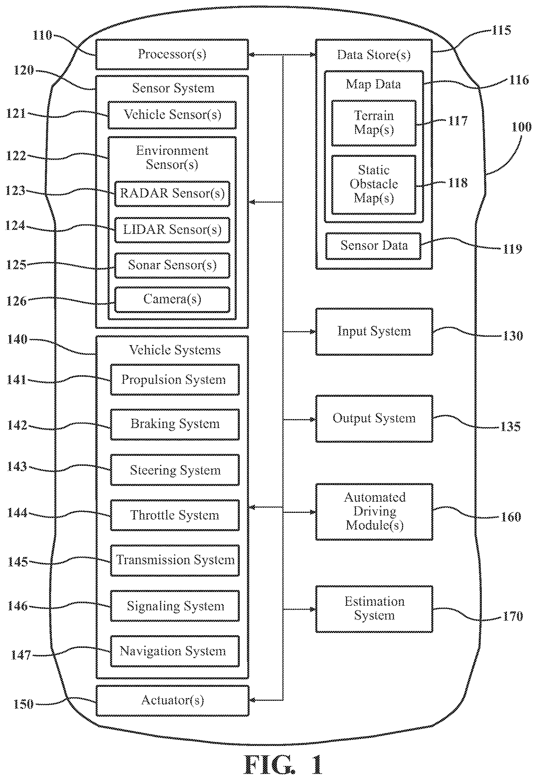 Patent US12613107 Figure 1 – Systems and methods for estimating lane boundaries using a slicing model