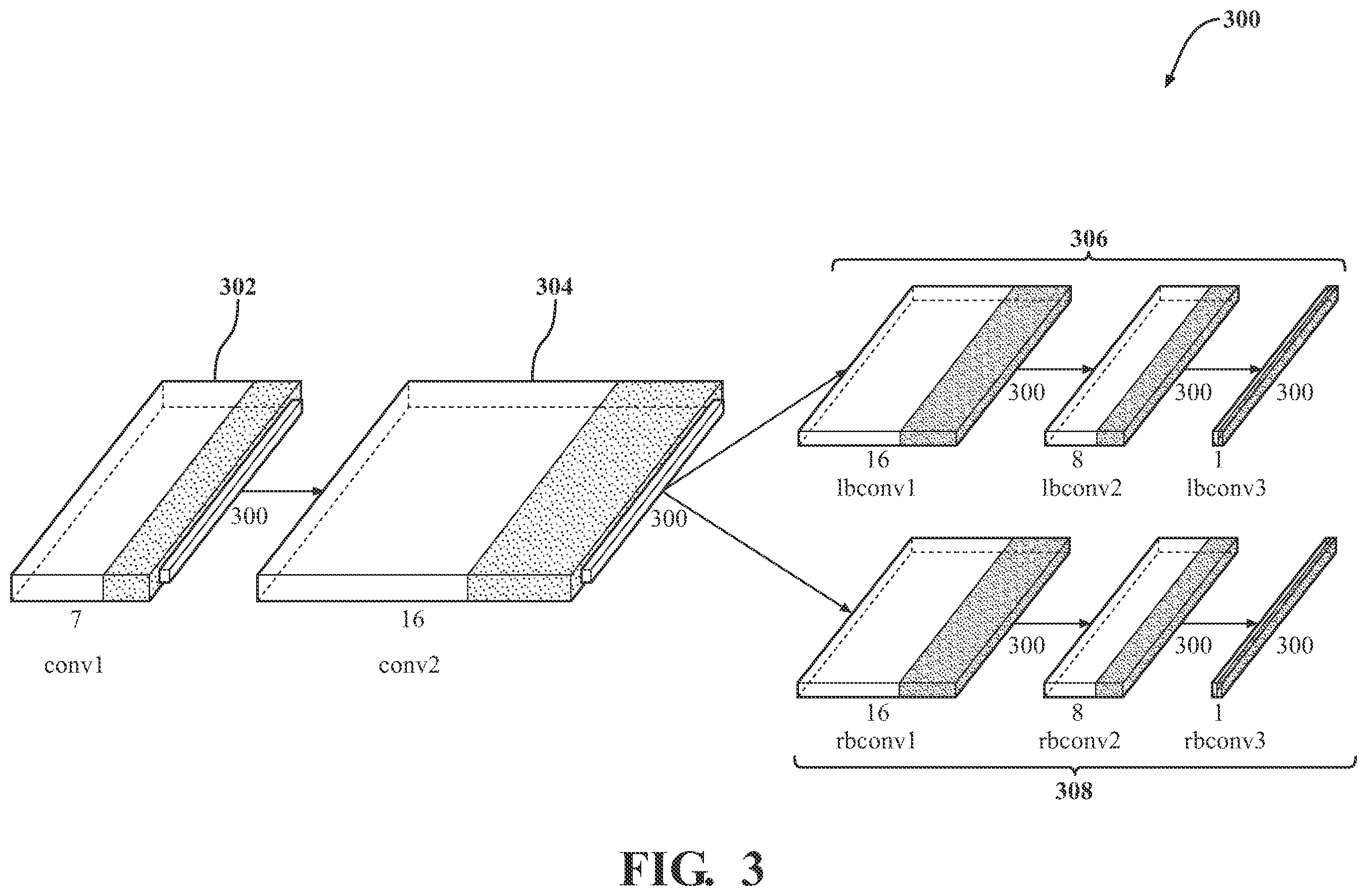 Patent US12613107 Figure 3 – Systems and methods for estimating lane boundaries using a slicing model