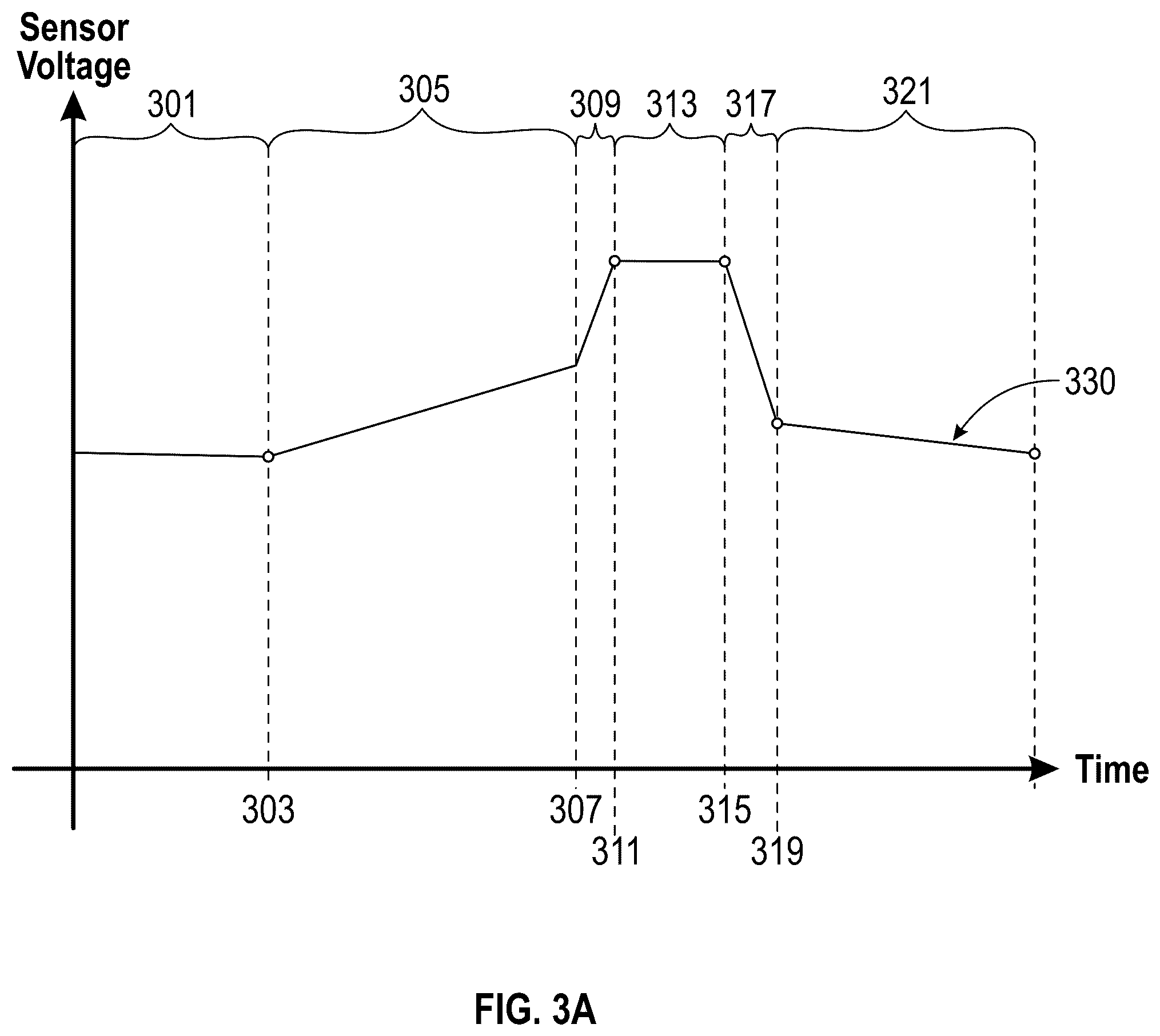 Patent US12613108 Figure 5 – Button press detection system