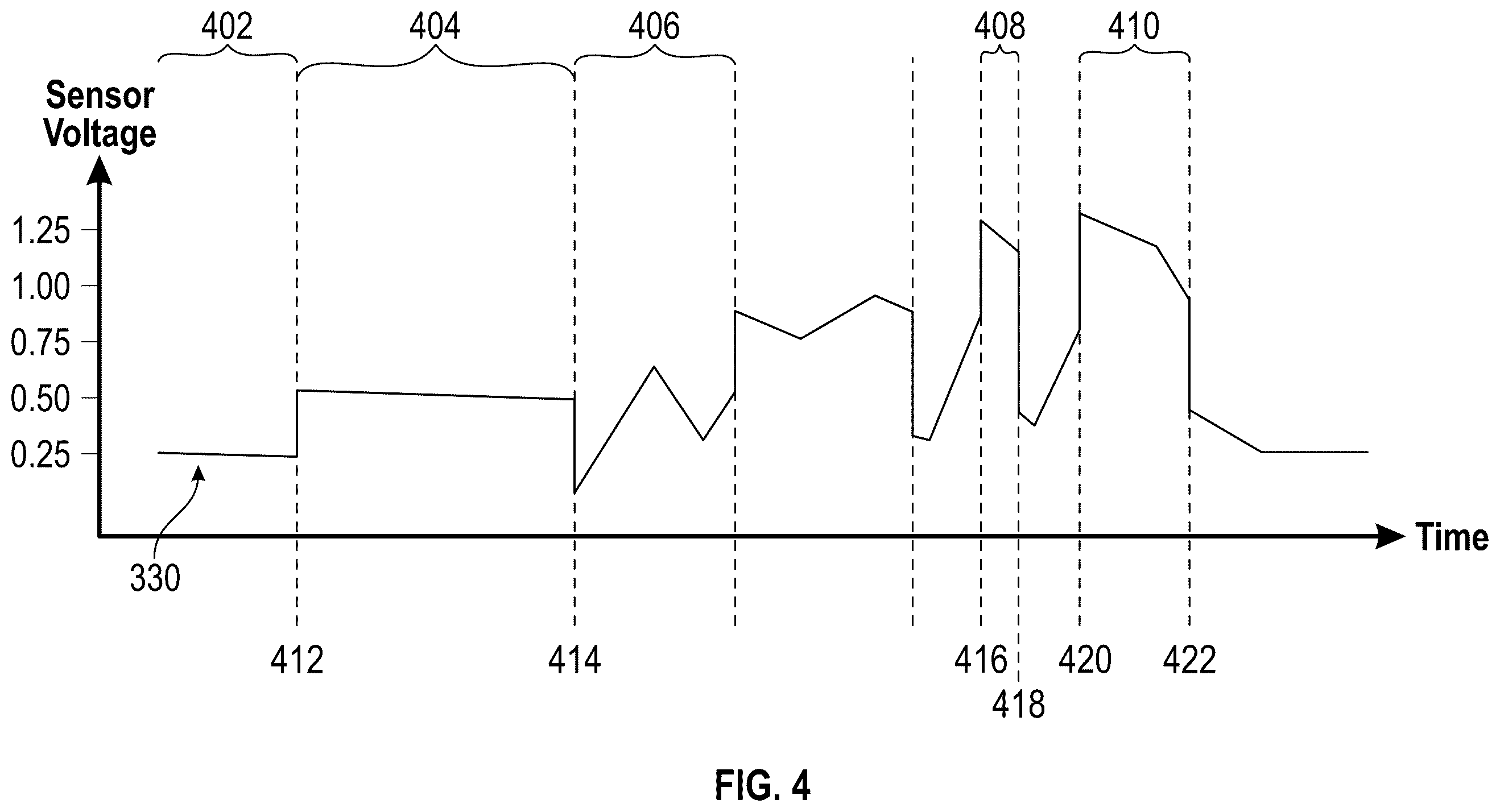 Patent US12613108 Figure 7 – Button press detection system