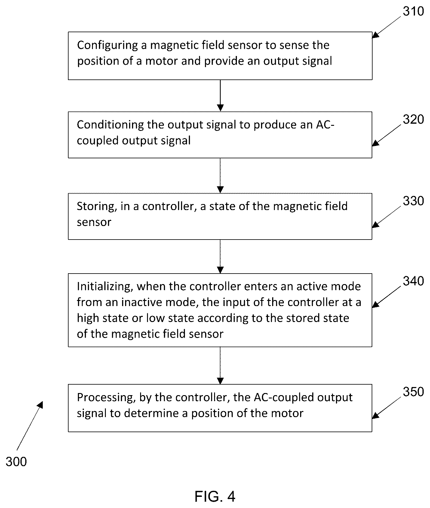 Patent US12613110 Figure 3 – Systems and methods for motor position sensing