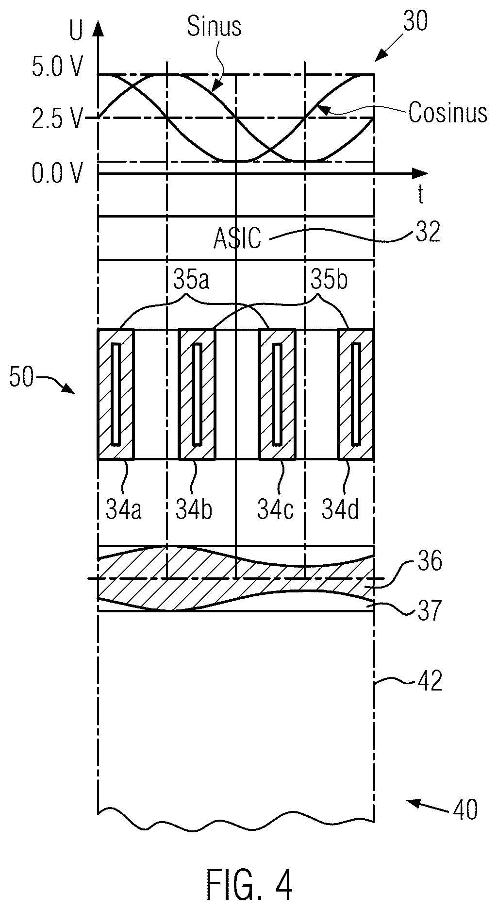 Patent US12613111 Figure 3 – Detection device for a position sensor and detection system comprising such a detection device